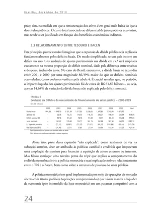 24
B r a s í l i a , d e z e m b r o d e 2 0 1 0
prazo sim, na medida em que a remuneração dos ativos é em geral mais baixa do que a
dos títulos públicos. O custo fiscal associado ao diferencial de juros pode ser expressivo,
mas tende a ser justificado em função dos benefícios econômicos indiretos.
3.3 Relacionamento entre Tesouro e Bacen
Em princípio, parece razoável imaginar que a expansão da dívida pública seja explicada
fundamentalmente pelos déficits fiscais. De modo simplificado, se um país incorre em
déficit no ano t, na ausência de ajustes patrimoniais sua dívida em t+1 será ampliada
exatamente na mesma proporção do déficit nominal, dado pela diferença entre receitas
e despesas, incluindo juros. No caso do Brasil, entretanto, a dívida bruta se expandiu
entre 2001 e 2009 por uma magnitude 86,39% maior do que os déficits nominais
acumulados, como podemos verificar pela tabela 4. É crucial ressaltar que, no período,
o impacto líquido dos ajustes patrimoniais foi de cerca de R$ 61,87 bilhões – ou seja,
apenas 14,68% da variação da dívida bruta não explicada pelo déficit nominal.
TABELA 4
Evolução da DBGG e da necessidade de financiamento do setor público – 2000-2009
(Em R$ bilhões)
2002 2003 2004 2005 2006 2007 2008 2009 Total
Dívida bruta 994,38 1.048,13 1.101,38 1.217,93 1.336,65 1.542,85 1.740,89 1.973,42 –
∆Dívida (A) – 53,76 53,25 116,55 118,72 206,21 198,04 232,54 979,05
Déficit nominal (B) – 89,16 61,02 78,70 91,08 72,31 60,10 105,28 557,65
Juros nominais – 141,72 130,88 155,77 162,15 161,68 161,98 168,73 1.082,91
(-) Superávit primário – (52,57) (69,87) (77,07) (71,07) (89,37) (101,88) (63,45) (525,26)
Não explicado (A-B) – (35,40) (7,77) 37,85 27,64 133,90 137,94 127,25 421,40
Fonte e elaboração dos autores com base em dados do Bacen.
Obs.:Valores entre parênteses equivalem a valores negativos.
Afora isso, parte dessa expansão “não explicada”, como acabamos de ver na
subseção anterior, deve ser atribuída às políticas cambial e creditícia que impuseram
uma ampliação de passivos para financiar a aquisição de ativos externos ou internos.
Mas faltou esmiuçar uma terceira perna do tripé que explica o comportamento do
endividamentobrasileiro:apolíticamonetáriaesuasimplicaçõessobreorelacionamento
entre o TN e o Bacen, bem como sobre a estrutura de passivos do setor público.
A política monetária é em geral implementada por meio de operações de mercado
aberto com títulos públicos (operações compromissadas) que visam manter a liquidez
da economia (por intermédio da base monetária) em um patamar compatível com a
 