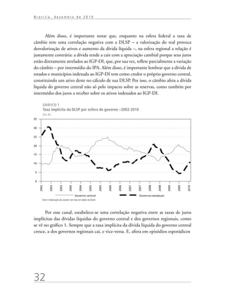 32
B r a s í l i a , d e z e m b r o d e 2 0 1 0
Além disso, é importante notar que, enquanto na esfera federal a taxa de
câmbio tem uma correlação negativa com a DLSP – a valorização do real provoca
desvalorização de ativos e aumento da dívida líquida –, na esfera regional a relação é
justamente contrária: a dívida tende a cair com a apreciação cambial porque seus juros
estão diretamente atrelados ao IGP-DI, que, por sua vez, reflete parcialmente a variação
do câmbio – por intermédio do IPA. Além disso, é importante lembrar que a dívida de
estados e municípios indexada ao IGP-DI tem como credor o próprio governo central,
constituindo um ativo deste no cálculo de sua DLSP. Por isso, o câmbio afeta a dívida
líquida do governo central não só pelo impacto sobre as reservas, como também por
intermédio dos juros a receber sobre os ativos indexados ao IGP-DI.
GRÁFICO 1
Taxa implícita da DLSP por esfera de governo –2002-2010
(Em %)
Fonte e elaboração dos autores com base em dados do Bacen.
Por esse canal, estabelece-se uma correlação negativa entre as taxas de juros
implícitas das dívidas líquidas do governo central e dos governos regionais, como
se vê no gráfico 1. Sempre que a taxa implícita da dívida líquida do governo central
cresce, a dos governos regionais cai, e vice-versa. E, afora em episódios esporádicos
 