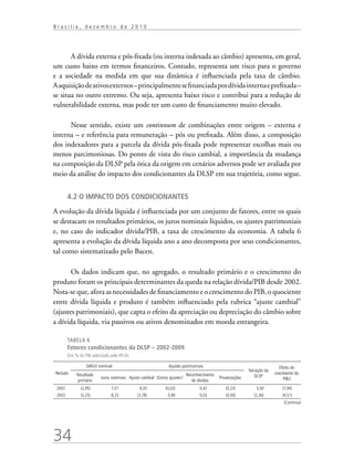 34
B r a s í l i a , d e z e m b r o d e 2 0 1 0
A dívida externa e pós-fixada (ou interna indexada ao câmbio) apresenta, em geral,
um custo baixo em termos financeiros. Contudo, representa um risco para o governo
e a sociedade na medida em que sua dinâmica é influenciada pela taxa de câmbio.
Aaquisiçãodeativosexternos–principalmentesefinanciadapordívidainternaeprefixada–
se situa no outro extremo. Ou seja, apresenta baixo risco e contribui para a redução de
vulnerabilidade externa, mas pode ter um custo de financiamento muito elevado.
Nesse sentido, existe um continnum de combinações entre origem – externa e
interna – e referência para remuneração – pós ou prefixada. Além disso, a composição
dos indexadores para a parcela da dívida pós-fixada pode representar escolhas mais ou
menos parcimoniosas. Do ponto de vista do risco cambial, a importância da mudança
na composição da DLSP pela ótica da origem em cenários adversos pode ser avaliada por
meio da análise do impacto dos condicionantes da DLSP em sua trajetória, como segue.
4.2 O impacto dos condicionantes
A evolução da dívida líquida é influenciada por um conjunto de fatores, entre os quais
se destacam os resultados primários, os juros nominais líquidos, os ajustes patrimoniais
e, no caso do indicador dívida/PIB, a taxa de crescimento da economia. A tabela 6
apresenta a evolução da dívida líquida ano a ano decomposta por seus condicionantes,
tal como sistematizado pelo Bacen.
Os dados indicam que, no agregado, o resultado primário e o crescimento do
produto foram os principais determinantes da queda na relação dívida/PIB desde 2002.
Nota-se que, afora as necessidades de financiamento e o crescimento do PIB, o quociente
entre dívida líquida e produto é também influenciado pela rubrica “ajuste cambial”
(ajustes patrimoniais), que capta o efeito da apreciação ou depreciação do câmbio sobre
a dívida líquida, via passivos ou ativos denominados em moeda estrangeira.
TABELA 6
Fatores condicionantes da DLSP – 2002-2009
(Em % do PIB valorizado pelo IPCA)
Período
Déficit nominal Ajustes patrimoniais
Variação da
DLSP
Efeito do
crecimento do
PIB2
Resultado
primário
Juros nominais Ajuste cambial Outros ajustes1
Reconhecimento
de dívidas
Privatizações
2002 (2,95) 7,01 9,20 (0,02) 0,42 (0,23) 5,50 (7,94)
2003 (3,25) 8,23 (3,78) 0,90 0,03 (0,00) (2,36) (4,51)
(Continua)
 