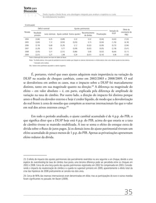 Texto para
Discussão
1 5 1 4
35
Dívida Líquida e Dívida Bruta: uma abordagem integrada para analisar a trajetória e o custo
do endividamento brasileiro
(Continuação)
Período
Déficit nominal Ajustes patrimoniais
Variação da
DLSP
Efeito do
crecimento do
PIB2
Resultado
primário
Juros nominais Ajuste cambial Outros ajustes1
Reconhecimento
de dívidas
Privatizações
2004 (3,66) 6,35 (0,89) 0,32 0,32 (0,04) (4,63) (7,03)
2005 (3,83) 7,12 (0,93) (0,05) 0,15 (0,04) (1,76) (4,18)
2006 (3,19) 6,68 (0,29) 0,12 (0,02) (0,09) (0,73) (3,94)
2007 (3,29) 5,92 0,77 (0,09) (0,02) (0,05) (2,18) (5,41)
2008 (3,45) 5,31 (2,51) (0,86) 0,00 (0,02) (6,64) (5,11)
2009 (2,01) 5,27 2,48 0,34 (0,01) (0,10) 4,48 (1,50)
Fonte e elaboração dos autores com base em dados do Bacen.
Notas: 1
Da dívida externa. Inclui ajuste de paridade da cesta de moedas que integram as reservas internacionais e a dívida externa, bem como demais ajustes da área externa.
2
Calculado como resíduo.
Obs.:Valores entre parênteses equivalem a valores negativos.
É, portanto, visível que esses ajustes adquirem mais importância na variação da
DLSP na ocasião de choques cambiais, como em 2002/2003 e 2008/2009. O real
se desvalorizou em ambos os casos, mas o impacto sobre a DLSP foi marcadamente
distinto, tanto em sua magnitude quanto na direção.23
A diferença na magnitude do
efeito – em valor absoluto – é, em parte, explicada pela diferença de amplitude de
variação na taxa de câmbio. Por outro lado, a direção do impacto foi distinta porque
antes o Brasil era devedor externo e hoje é credor líquido, de modo que a desvalorização
do real frente à cesta de moedas que compõem as reservas internacionais faz que o valor
em real dos ativos externos cresça.24
Em todo o período analisado, o ajuste cambial acumulado é de 4 p.p. do PIB, o
que significa dizer que a DLSP hoje está 4 p.p. do PIB, acima do que estaria se a taxa
de câmbio tivesse se mantido estabilizada. A isso se soma o efeito do estoque extra de
dívida sobre o fluxo de juros pagos. Já os demais itens do ajuste patrimonial tiveram um
efeito acumulado de pouco menos de 1 p.p. do PIB. Apenas as privatizações apresentam
efeito redutor da dívida.
23. O efeito de impacto dos ajustes patrimoniais são parcialmente revertidos no ano seguinte a um choque, devido a uma
espécie de overshooting da taxa de câmbio. Isso posto, uma terceira diferença pode ser percebida entre os choques em
2002 e 2008. Cerca de uma terça parte dos ajustes patrimoniais registrados em 2002 foi compensada em 2003. Conside-
rando o impacto da revalorização do câmbio e a queda no superávit primário em 2009, aparentemente o efeito total da
crise das hipotecas de 2008 praticamente se cancela nos dois anos.
24. Cerca de 90% das reservas internacionais eram denominadas em dólar, mas as participações do euro e outras moedas
foram significantes no passado.Ver Bacen (2009).
 