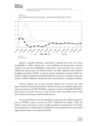 Texto para
Discussão
1 5 1 4
39
Dívida Líquida e Dívida Bruta: uma abordagem integrada para analisar a trajetória e o custo
do endividamento brasileiro
GRÁFICO 3
Taxa implícita da DLSP por indexador – dezembro de 2002-junho de 2010
(Em %)
Fonte: Bacen.
Elaboração dos autores.
Quanto à segunda explicação, relacionada à expansão dos ativos com menos
rentabilidade, os dados indicam que o maior problema está relacionado às reservas
cambiais, visto que sua rentabilidade é muito baixa e caiu ainda mais com a crise e a
redução das taxas de juros nos Estados Unidos. Em 2009, segundo recente relatório
divulgado pelo Bacen (2010a), as reservas tiveram rendimento de apenas 0,83% em
moeda estrangeira implicando considerável diferencial de juros em relação às taxas que
indexam a dívida mobiliária utilizada pelo Bacen para financiar a aquisição de dólares.
Note-se, ademais, que os juros nominais obtidos com as reservas não estão
sequer cobrindo os juros nominais sobre a dívida externa do setor público, apesar desta
representar hoje cerca de R$ 120 bilhões, enquanto as reservas somam R$ 448 bilhões,
quase quatro vezes mais. Ou seja, as taxas de juros sobre nossa dívida externa estão
muito acima das taxas que recebemos pelas reservas.
No caso da TJLP, que serve de indexador para boa parte dos créditos do governo
junto ao BNDES e para os recursos do FAT, o diferencial em relação à Selic está
caindo e hoje se encontra em torno de 28%, quando até recentemente era de 50%.
Em compensação, os créditos junto ao BNDES cresceram significativamente, pesando
negativamente sobre a taxa implícita da DLSP.
 