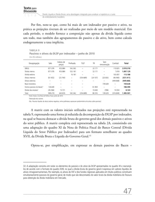 Texto para
Discussão
1 5 1 4
47
Dívida Líquida e Dívida Bruta: uma abordagem integrada para analisar a trajetória e o custo
do endividamento brasileiro
Por fim, note-se que, como há mais de um indexador por passivo e ativo, na
prática as projeções tiveram de ser realizadas por meio de um modelo matricial. Em
cada período, o modelo fornece a composição não apenas da dívida líquida como
um todo, mas também dos agrupamentos do passivo e do ativo, bem como calcula
endogenamente a taxa implícita.
TABELA 9
Passivos e ativos da DLSP por indexador – junho de 2010
(Em R$ milhões)
Desagregação Selic
Índices de
preços
Prefixado TJLP TR
Sem
remuneração
Cambial Total
DBGG 871.076 453.884 542.362 – 32.171 – 110.825 2.010.318
Dívida interna 871.076 453.884 532.181 – 32.171 – 7.818 1.897.129
Dívida externa – – 10.181 – – – 103.007 113.188
Ativos internos (61.932) (23.740) – (354.689) (24.107) (20.003) (46.940) (531.411)
Ativos externos – – – – – – (449.668) (449.668)
Base monetária – – – – 159.628 – 159.628
Outros passivos do Bacen¹ 126.640 – – – 61.850 – – 188.490
Dívida das estatais¹ (26.566) 13.731 – – 10.640 (596) 10.934 8.143
Total 909.219 443.874 542.362 (354.689) 80.555 139.029 (374.849) 1.385.501
Fonte:Anexo 2 da Nota de Política Fiscal, junho de 2010.
Elaboração dos autores.
Obs.: Passivos líquidos de ativos (valores negativos, entre parênteses, expressam predominância de ativos sobre passivos).
A matriz com os valores iniciais utilizados nas projeções está representada na
tabela 9, expressando uma forma já reduzida da decomposição da DLSP por indexador,
na qual se buscou destacar a dívida bruta do governo geral dos demais passivos e ativos
do setor público. A matriz completa está representada na tabela 2A, consistindo em
uma adaptação do quadro XI da Nota de Política Fiscal do Banco Central (Dívida
Líquida do Setor Público por Indexador) para um formato semelhante ao quadro
XVII, da Dívida Bruta e Líquida do Governo Geral.32
Optou-se, por simplificação, em expressar os demais passivos do Bacen –
32. A adaptação consistiu em isolar os elementos do passivo e do ativo da DLSP apresentados no quadro XI e rearranjá-
los de acordo com o formato do quadro XVII, no qual a dívida bruta do governo geral é expressa em valores líquidos de
ativos intragovernamentais. Por exemplo, os ativos do FAT e dos fundos regionais aplicados em títulos públicos constituem
simultaneamente passivos do governo geral, de modo que são descontados do valor bruto da dívida mobiliária do Tesouro
para obtenção da dívida mobiliária em mercado.
 