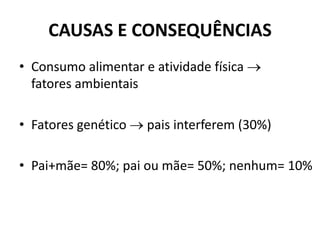 CAUSAS E CONSEQUÊNCIAS
• Consumo alimentar e atividade física 
fatores ambientais
• Fatores genético  pais interferem (30%)
• Pai+mãe= 80%; pai ou mãe= 50%; nenhum= 10%
 