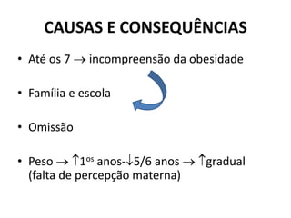CAUSAS E CONSEQUÊNCIAS
• Até os 7  incompreensão da obesidade
• Família e escola
• Omissão
• Peso  1os anos-5/6 anos  gradual
(falta de percepção materna)
 