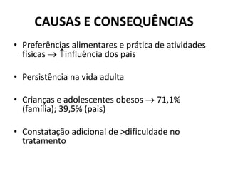 CAUSAS E CONSEQUÊNCIAS
• Preferências alimentares e prática de atividades
físicas  influência dos pais
• Persistência na vida adulta
• Crianças e adolescentes obesos  71,1%
(família); 39,5% (pais)
• Constatação adicional de >dificuldade no
tratamento
 
