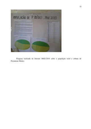 15
Pesquisa realizada na Internet IBGE/2010 sobre a população rural e urbana de
Presidente Médici.
 