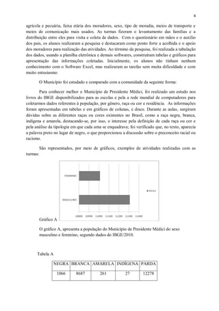 4
agrícola e pecuária, faixa etária dos moradores, sexo, tipo de moradia, meios de transporte e
meios de comunicação mais usados. As turmas fizeram o levantamento das famílias e a
distribuição entre eles para visita e coleta de dados. Com o questionário em mãos e o auxílio
dos pais, os alunos realizaram a pesquisa e destacaram como ponto forte a acolhida e o apoio
dos moradores para realização das atividades. Ao término da pesquisa, foi realizada a tabulação
dos dados, usando a planilha eletrônica e demais softwares, construíram tabelas e gráficos para
apresentação das informações coletadas. Inicialmente, os alunos não tinham nenhum
conhecimento com o Software Excel, mas realizaram as tarefas sem muita dificuldade e com
muito entusiasmo.
O Município foi estudado e comparado com a comunidade da seguinte forma:
Para conhecer melhor o Município de Presidente Médici, foi realizado um estudo nos
livros do IBGE disponibilizados para as escolas e pela a rede mundial de computadores para
coletarmos dados referentes à população, por gênero, raça ou cor e residência. As informações
foram apresentadas em tabelas e em gráficos de colunas, e disco. Durante as aulas, surgiram
dúvidas sobre as diferentes raças ou cores existentes no Brasil, como a raça negra, branca,
indígena e amarela, destacando-se, por isso, o interesse pela definição de cada raça ou cor e
pela análise da tipologia em que cada uma se enquadrava; foi verificado que, no texto, aparecia
a palavra preto no lugar de negro, o que proporcionou a discussão sobre o preconceito racial ou
racismo.
São representados, por meio de gráficos, exemplos de atividades realizadas com as
turmas:
Gráfico A
O gráfico A, apresenta a população do Município de Presidente Médici do sexo
masculino e feminino, segundo dados do IBGE/2010.
Tabela A
NEGRA BRANCA AMARELA INDÍGENA PARDA
1066 8687 261 27 12278
 