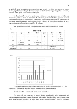 3
proposta à turma uma pesquisa sobre gráficos em jornais e revistas, em grupos de quatro
alunos, a partir da distribuição de materiais que contenham vários tipos de gráficos de barras,
colunas, linhas, pizza e suas respectivas funções.
Já familiarizados com os conteúdos, realizaram uma pesquisa nas certidões de
nascimento, sobre os meses de aniversário de cada aluno, calendário de 2012, apostilas de datas
comemorativas e outros documentos. Em seguida, realizaram a montagem de um calendário
marcando o recesso escolar, datas comemorativas, reuniões de pais e aniversariante do mês.
Apresentaram as informações com gráfico de colunas.
São apresentados, a seguir, exemplos de atividades desenvolvidas pelos alunos:
Fig 1
JUNHO/2012
Dom Seg Ter Quar Quin Sex Sáb
1 3
3 4 5 6 7 8 9
10 11 12 13 14 15
16- niver
da cidade
17
18-Dia do
Evangélico 19
20 - niver da
Elen 21 22 23
24-
Padroeiro 25 26 27 28
29- Reunião
de Pais 30
Fig 2
Os alunos realizaram essa pesquisa e apresentaram as informações da figura 1 e 2, no
caderno e a transposição, logo em seguida, para a planilha eletrônica Excel.
Os estudos sobre a comunidade foram assim realizados:
Em uma roda de conversa, os alunos foram questionados sobre quantidade de
moradores da comunidade e, para obter essa informação, deveriam fazer uma pesquisa para
saber ao certo qual população do lugar onde vivem, além de conhecer também, produção
 