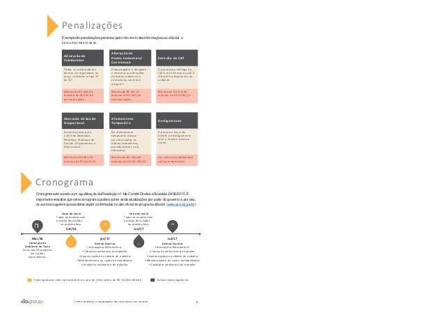 Artigo 47 clt