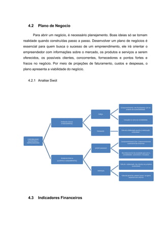 4.2 Plano de Negocio
Para abrir um negócio, é necessário planejamento. Boas ideias só se tornam
realidade quando construídas passo a passo. Desenvolver um plano de negócios é
essencial para quem busca o sucesso de um empreendimento, ele irá orientar o
empreendedor com informações sobre o mercado, os produtos e serviços a serem
oferecidos, os possíveis clientes, concorrentes, fornecedores e pontos fortes e
fracos no negócio. Por meio de projeções de faturamento, custos e despesas, o
plano apresenta a viabilidade do negócio.
4.2.1 Analise Swot
4.3 Indicadores Financeiros
CONTABILIDADE
SUSTENTÁVEL E
EMPREENDEDORA
Ambiente Interno
(FUNCIONÁRIOS)
FORÇA
Comprometimento dos funcionarios com os
projetos de sustentabilidade
Inovação no ramo da contabilidade
FRAQUEZA
Falta de coloboração quanto a reeducação
sustentável
Ambiente Externo
(CLIENTES E CONCORRENTES)
OPORTUNIDADES
Comprometimento Com o desenvolvimento
sustentável das empresas
Reconhecimento da sociedade para com a
contabilidade sustentável e inovadora
AMEAÇAS
Falta de colaboração dos clientes nos projetos
sustentáveis
Falta de parcerias, poderá causar um gasto
excessivo sem retorno.
 