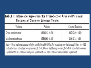 Artigo epicondilite lateral
