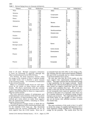 4800
Table V. Optimum Scaling Factors for Molecules (LEMAO-4G)
Molecule Atom Scaling factor Molecule Atom Scaling factor
Water
Ammonia
Methane
Ethane
Methylamine
Methanol
Fluoromethane
Ethylene
Formaldehyde
Acetylene
Hydrogen cyanide
Propane
Propene
Propyne
0.978
1.487
0.985
1.410
1.040
1.317
1.059
1.289
1.078
0.991
1.283
1.389
1.087
0.982
1.290
1.486
1.096
0.985
1.292
1.056
1.320
1.122
0,993
1.263
1.062
1.400
1.093
1.017
1.378
1.056
1.076
1.290
1.262
1.048
1.077
1.059
1.320
1.282
1.293
1.050
1.088
1.064
1.410
1.301
Allene
Cyclopropane
Cyclopropene
Benzene
Difluoromethane
Tetrafluoromethane
Dimethyl ether
Acetaldehyde
Ketene
Carbon dioxide
Dimethylamine
Acetonitrile
Formamide
1.051
1.090
1.335
1.056
1.329
1.063
1.058
1.362
1.300
1.069
1.069
1.309
1.151
0.987
1.291
1.257
0.992
1.085
0.984
1.284
1.134
1.053
0.988
1.229
1.325
1.025
1.164
1.ooo
1.383
1,222
0,996
1.074
0.999
1.280
1.356
1.115
1.058
1.010
1.324
1.160
0.998
0,980
1.213
1.470
ment in all cases. Stronger conjugative interaction
is found for formamide as observed, although this
effect is underestimated by the STO-3G basis.
For benzene, the bond separation reaction refers
the energy of the molecule to that of separate double
and single bonds and is therefore a good measure
of the resonance energy. It is somewhat overestimated
by the minimal basis sets.
Effects of cumulated double bonds are well repre-
sented by the results on allene, ketene, and carbon
dioxide. The theory (particularly with the extended
4-31G basis) clearly reproduces the trend from a small
negative destabilizing effect in allene to a large positive
effect for carbon dioxide.
The bond separation energies of cyclopropane and
cyclopropene give some indication of the strain involved
in the formation of three-membered rings. All three
methods give values which are rather more negative
than the experimental numbers, indicating an overes-
timation of strain energy.
The hydrogenation energies shown in Table I11 are
in satisfactory agreement with experimental results only
for the extended 4-31G basis set. The theoretical
numbers using the minimal LEMAO-6G set are all
more negative than the 4-31G results. Since use of
an extended basis has little effect on the energy of HS,
this indicates that the improvement between LEMAO-
6G and 4-31G is primarily due to a better description
of the bonds between heavy atoms.
We may also note that the 4-31G results are also
more negative than experimental values (except for
CH3F). This again indicates that the theoretical energy
is least satisfactory for the largest molecule. Snyder
and Basch also obtained hydrogenation energies which
were mostly too negative using their basis set, which
is rather more extended than ours. We should em-
phasize, as they did, that the calculated reaction energies
do not necessarily show improved agreement with ex-
periment as the basis set is expanded, since there may
be a residual difference of correlation energy between
reactants and products. The single-determinant (Har-
tree-Fock) limits for the energies of these reactions
are not yet known with sufficient accuracy to assess
this matter fully.
Conclusion
The main conclusion of this work is that it is useful
to divide the energy of complete hydrogenation into a
bond separation energy followed by a hydrogenation
energy for the products, The results show that the
Journal of’the American Chemical Society 1 92:16 / August 12, 1970
 