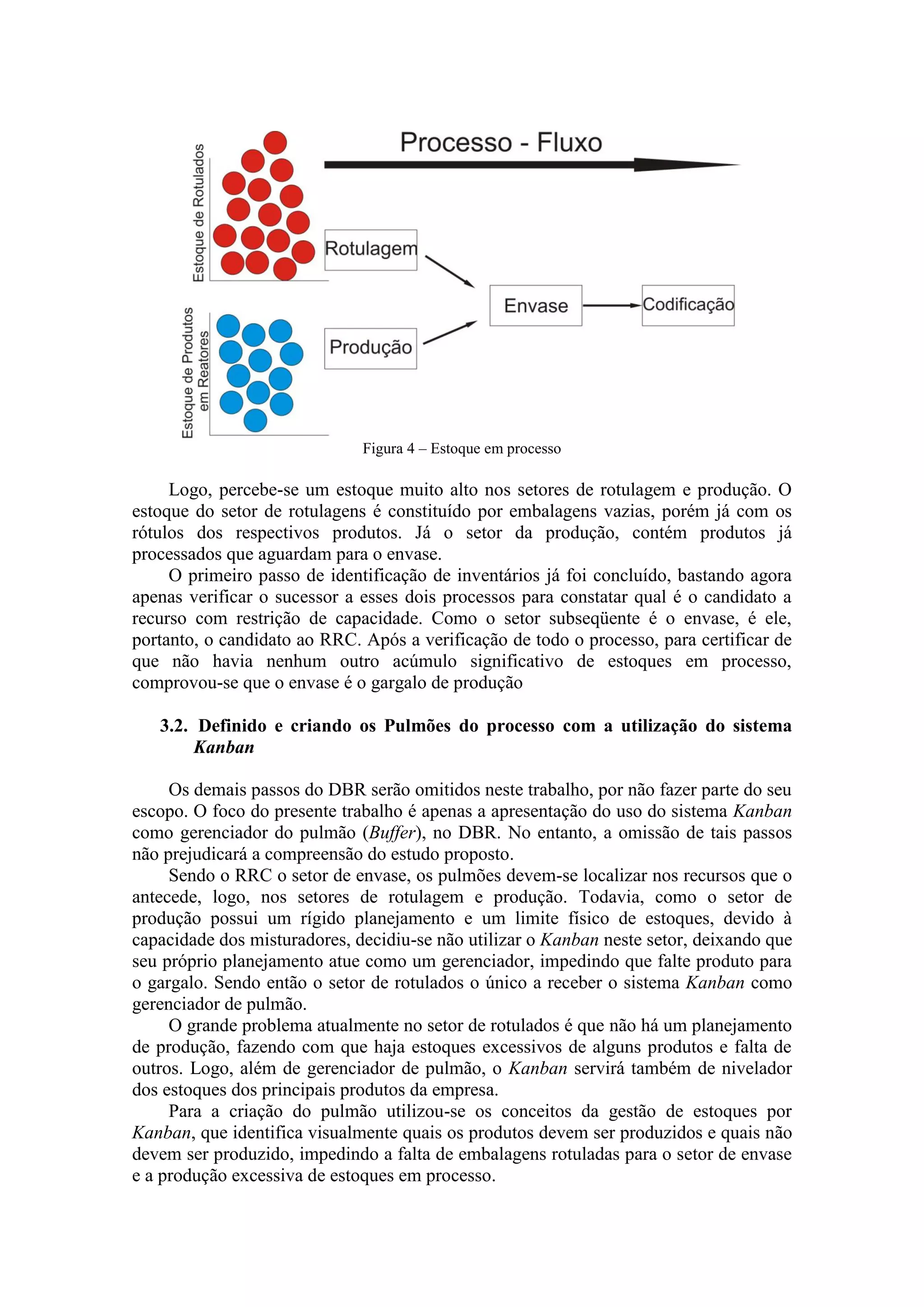 Figura 4 – Estoque em processo

     Logo, percebe-se um estoque muito alto nos setores de rotulagem e produção. O
estoque do setor de rotulagens é constituído por embalagens vazias, porém já com os
rótulos dos respectivos produtos. Já o setor da produção, contém produtos já
processados que aguardam para o envase.
     O primeiro passo de identificação de inventários já foi concluído, bastando agora
apenas verificar o sucessor a esses dois processos para constatar qual é o candidato a
recurso com restrição de capacidade. Como o setor subseqüente é o envase, é ele,
portanto, o candidato ao RRC. Após a verificação de todo o processo, para certificar de
que não havia nenhum outro acúmulo significativo de estoques em processo,
comprovou-se que o envase é o gargalo de produção

   3.2. Definido e criando os Pulmões do processo com a utilização do sistema
        Kanban

     Os demais passos do DBR serão omitidos neste trabalho, por não fazer parte do seu
escopo. O foco do presente trabalho é apenas a apresentação do uso do sistema Kanban
como gerenciador do pulmão (Buffer), no DBR. No entanto, a omissão de tais passos
não prejudicará a compreensão do estudo proposto.
     Sendo o RRC o setor de envase, os pulmões devem-se localizar nos recursos que o
antecede, logo, nos setores de rotulagem e produção. Todavia, como o setor de
produção possui um rígido planejamento e um limite físico de estoques, devido à
capacidade dos misturadores, decidiu-se não utilizar o Kanban neste setor, deixando que
seu próprio planejamento atue como um gerenciador, impedindo que falte produto para
o gargalo. Sendo então o setor de rotulados o único a receber o sistema Kanban como
gerenciador de pulmão.
     O grande problema atualmente no setor de rotulados é que não há um planejamento
de produção, fazendo com que haja estoques excessivos de alguns produtos e falta de
outros. Logo, além de gerenciador de pulmão, o Kanban servirá também de nivelador
dos estoques dos principais produtos da empresa.
     Para a criação do pulmão utilizou-se os conceitos da gestão de estoques por
Kanban, que identifica visualmente quais os produtos devem ser produzidos e quais não
devem ser produzido, impedindo a falta de embalagens rotuladas para o setor de envase
e a produção excessiva de estoques em processo.
 