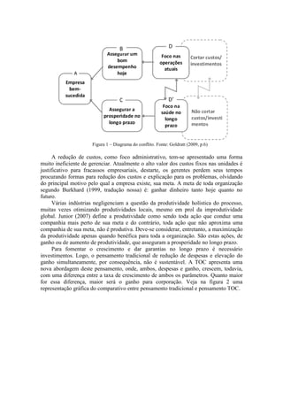 Figura 1 – Diagrama do conflito. Fonte: Goldratt (2009, p.6)

      A redução de custos, como foco administrativo, tem-se apresentado uma forma
muito ineficiente de gerenciar. Atualmente o alto valor dos custos fixos nas unidades é
justificativo para fracassos empresariais, destarte, os gerentes perdem seus tempos
procurando formas para redução dos custos e explicação para os problemas, olvidando
do principal motivo pelo qual a empresa existe, sua meta. A meta de toda organização
segundo Burkhard (1999, tradução nossa) é: ganhar dinheiro tanto hoje quanto no
futuro.
      Várias indústrias negligenciam a questão da produtividade holística do processo,
muitas vezes otimizando produtividades locais, mesmo em prol da improdutividade
global. Junior (2007) define a produtividade como sendo toda ação que conduz uma
companhia mais perto de sua meta e do contrário, toda ação que não aproxima uma
companhia de sua meta, não é produtiva. Deve-se considerar, entretanto, a maximização
da produtividade apenas quando benéfica para toda a organização. São estas ações, de
ganho ou de aumento de produtividade, que asseguram a prosperidade no longo prazo.
      Para fomentar o crescimento e dar garantias no longo prazo é necessário
investimentos. Logo, o pensamento tradicional de redução de despesas e elevação do
ganho simultaneamente, por consequência, não é sustentável. A TOC apresenta uma
nova abordagem deste pensamento, onde, ambos, despesas e ganho, crescem, todavia,
com uma diferença entre a taxa de crescimento de ambos os parâmetros. Quanto maior
for essa diferença, maior será o ganho para corporação. Veja na figura 2 uma
representação gráfica do comparativo entre pensamento tradicional e pensamento TOC.
 