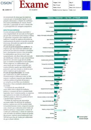 Tiragem: 31900                  Pág: 81

                            País: Portugal                  Cores: Cor

                            Period.: Mensal                 Área: 20,92 x 25,44 cm²

ID: 32865137   01-12-2010   Âmbito: Economia, Negócios e.   Corte: 2 de 4
 