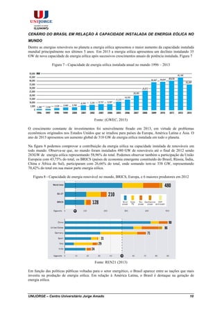 UNIJORGE – Centro Universitário Jorge Amado 10
CENÁRIO DO BRASIL EM RELAÇÃO À CAPACIDADE INSTALADA DE ENERGIA EÓLICA NO
MUNDO
Dentre as energias renováveis no planeta a energia eólica apresentou o maior aumento da capacidade instalada
mundial principalmente nos últimos 5 anos. Em 2013 a energia eólica apresentou um declínio instalando 35
GW de nova capacidade de energia eólica após sucessivos crescimentos anuais de potência instalada. Figura 7
Figura 7 - Capacidade de energia eólica instalada anual no mundo 1996 – 2013
Fonte: (GWEC, 2013)
O crescimento constante de investimentos foi sensivelmente freado em 2013, em virtude de problemas
econômicos originados nos Estados Unidos que se irradiou para países da Europa, América Latina e Ásia. O
ano de 2013 apresentou um aumento global de 318 GW de energia eólica instalada em todo o planeta.
Na figura 8 podemos comprovar a contribuição da energia eólica na capacidade instalada de renováveis em
todo mundo. Observa-se que, no mundo foram instalados 480 GW de renováveis até o final de 2012 sendo
283GW de energia eólica representando 58,96% do total. Podemos observar também a participação da União
Europeia com 43,75% do total, os BRICS (países de economia emergente constituído do Brasil, Rússia, Índia,
China e África do Sul), participaram com 26,66% do total, onde somando tem-se 338 GW, representando
70,42% do total em sua maior parte energia eólica.
Figura 8 - Capacidade de energia renovável no mundo, BRICS, Europa, e 6 maiores produtores em 2012
Fonte: REN21 (2013)
Em função das políticas públicas voltadas para o setor energético, o Brasil aparece entre as nações que mais
investiu na produção de energia eólica. Em relação à América Latina, o Brasil é destaque na geração de
energia eólica.
 