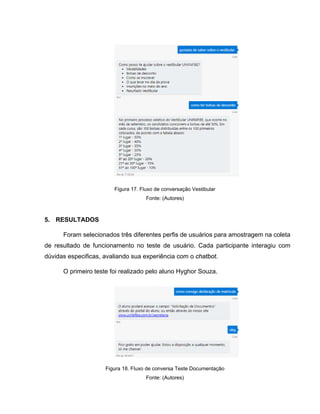 Figura 17. Fluxo de conversação Vestibular
Fonte: (Autores)
5. RESULTADOS
Foram selecionados três diferentes perfis de usuários para amostragem na coleta
de resultado de funcionamento no teste de usuário. Cada participante interagiu com
dúvidas especificas, avaliando sua experiência com o chatbot.
O primeiro teste foi realizado pelo aluno Hyghor Souza.
Figura 18. Fluxo de conversa Teste Documentação
Fonte: (Autores)
 