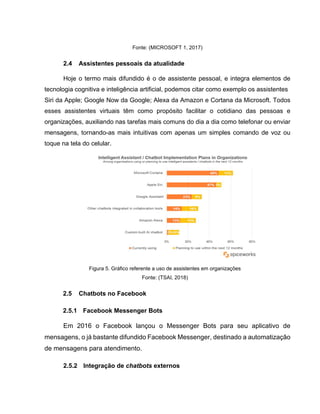 Fonte: (MICROSOFT 1, 2017)
2.4 Assistentes pessoais da atualidade
Hoje o termo mais difundido é o de assistente pessoal, e integra elementos de
tecnologia cognitiva e inteligência artificial, podemos citar como exemplo os assistentes
Siri da Apple; Google Now da Google; Alexa da Amazon e Cortana da Microsoft. Todos
esses assistentes virtuais têm como propósito facilitar o cotidiano das pessoas e
organizações, auxiliando nas tarefas mais comuns do dia a dia como telefonar ou enviar
mensagens, tornando-as mais intuitivas com apenas um simples comando de voz ou
toque na tela do celular.
Figura 5. Gráfico referente a uso de assistentes em organizações
Fonte: (TSAI, 2018)
2.5 Chatbots no Facebook
2.5.1 Facebook Messenger Bots
Em 2016 o Facebook lançou o Messenger Bots para seu aplicativo de
mensagens, o já bastante difundido Facebook Messenger, destinado a automatização
de mensagens para atendimento.
2.5.2 Integração de chatbots externos
 