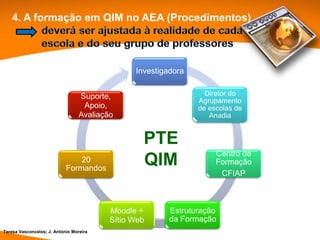 4. A formação em QIM no AEA (Procedimentos)



                                                Investigadora


                                  Suporte,                        Diretor do
                                                                Agrupamento
                                   Apoio,                       de escolas de
                                  Avaliação                        Anadia


                                                  PTE
                                                                     Centro de
                                20
                            Formandos
                                                  QIM                Formação
                                                                      CFIAP



                                          Moodle +       Estruturação
                                          Sítio Web      da Formação
Teresa Vasconcelos; J. António Moreira
 