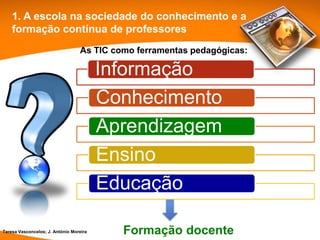 1. A escola na sociedade do conhecimento e a
    formação contínua de professores
                                  As TIC como ferramentas pedagógicas:

                                         Informação
                                         Conhecimento
                                         Aprendizagem
                                         Ensino
                                         Educação

Teresa Vasconcelos; J. António Moreira     Formação docente
 