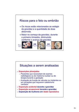 26
Riscos para o feto ou embrião
Os riscos estão relacionados ao estágio
da gravidez e a quantidade de dose
absorvida.
Maior no começo da gravidez, durante
o primeiro trimestre, diminuindo
conforme o avanço da gravidez.
Pequeno Mínimo
Maior
risco
Situações a serem analisadas
Exposições planejadas:
Pacientes que necessitam de exames
radiológicos ou de medicina nuclear ou de
terapia durante a gestação
Avaliação da função de válvulas ou implantes ou
em situações que requerem cateterismo
cardíaco
Exposição acidental durante a gravidez
Exposição ocupacional durante a gravidez
Exposição de mulheres em idade reprodutiva
 