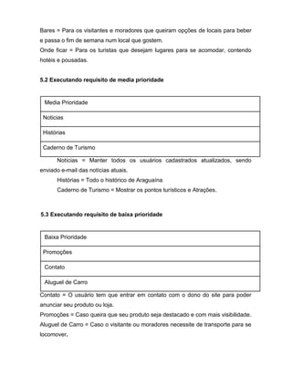 Bares = Para os visitantes e moradores que queiram opções de locais para beber e passa o fim de semana num local que gostem. 
Onde ficar = Para os turistas que desejam lugares para se acomodar, contendo hotéis e pousadas. 
5.2 Executando requisito de media prioridade 
Media Prioridade 
Noticias 
Histórias 
Caderno de Turismo 
Notícias = Manter todos os usuários cadastrados atualizados, sendo enviado e-mail das notícias atuais. 
Histórias = Todo o histórico de Araguaína 
Caderno de Turismo = Mostrar os pontos turísticos e Atrações. 
5.3 Executando requisito de baixa prioridade 
Baixa Prioridade 
Promoções 
Contato 
Aluguel de Carro 
Contato = O usuário tem que entrar em contato com o dono do site para poder anunciar seu produto ou loja. 
Promoções = Caso queira que seu produto seja destacado e com mais visibilidade. 
Aluguel de Carro = Caso o visitante ou moradores necessite de transporte para se locomover.  
