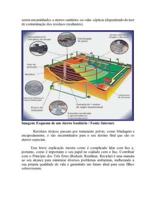 serem encaminhados a aterros sanitários ou valas sépticas (dependendo do teor
de contaminação dos resíduos resultantes).
Imagem: Esquema de um Aterro Sanitário / Fonte: Internet.
Resíduos tóxicos passam por tratamento prévio, como blindagem e
encapsulamento, e são encaminhados para o seu destino final que são os
aterros especiais.
Esta breve explicação mostra como é complicado lidar com lixo e,
portanto, como é importante o seu papel no cuidado com o lixo. Contribuir
com o Princípio dos Três Erres (Reduzir, Reutilizar, Reciclar) é uma maneira
ao seu alcance para minimizar diversos problemas ambientais, melhorando a
sua própria qualidade de vida e garantindo um futuro ideal para seus filhos
sobreviverem.
 