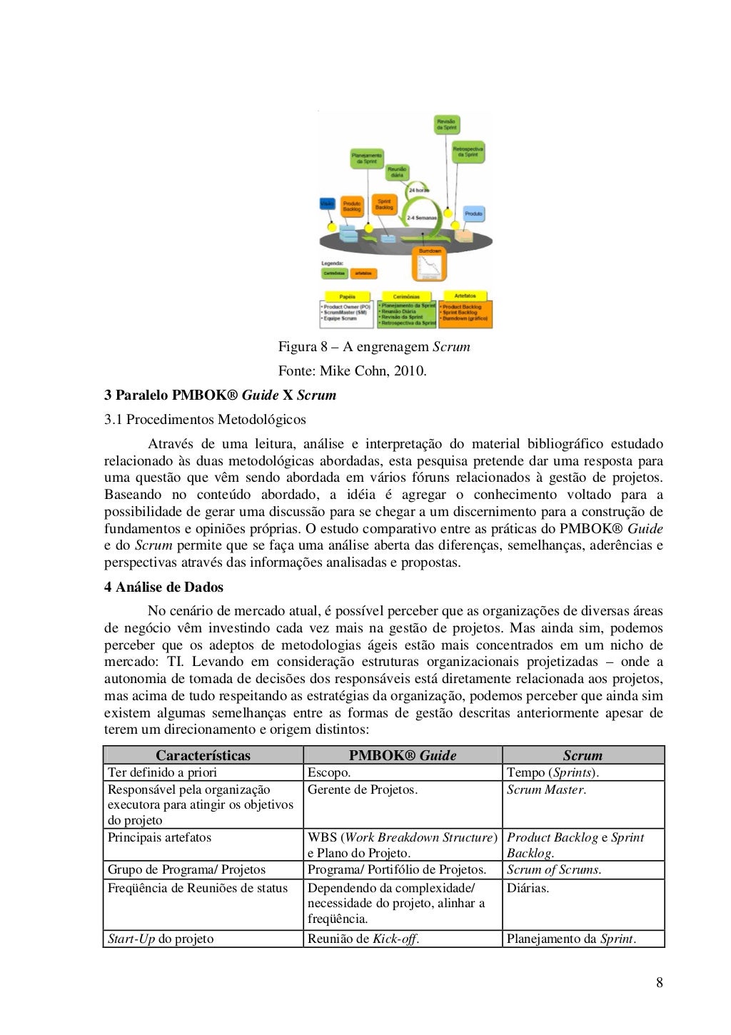 Modelo de fichamento tcc Modelo de fichamento tcc