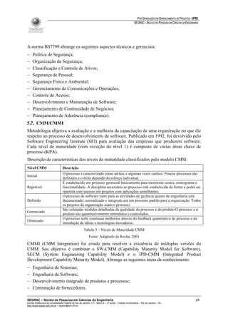 PÓS-GRADUAÇÃO EM GERENCIAMENTO DE PROJETOS - UFRJ
                                                                                                       SEGRAC – NÚCLEO DE PESQUISA EM CIÊNCIAS DA ENGENHARIA




A norma BS7799 abrange os seguintes aspectos técnicos e gerenciais:
−    Política de Segurança;
−    Organização da Segurança;
−    Classificação e Controle de Ativos;
−    Segurança de Pessoal;
−    Segurança Física e Ambiental;
−    Gerenciamento de Comunicações e Operações;
−    Controle de Acesso;
−    Desenvolvimento e Manutenção de Software;
−    Planejamento de Continuidade de Negócios;
−    Planejamento de Aderência (compliance).
5.7. CMM/CMMI
Metodologia objetiva a avaliação e a melhoria da capacitação de uma organização no que diz
respeito ao processo de desenvolvimento de software. Publicado em 1992, foi devolvido pelo
Software Engineering Institute (SEI) para avaliação das empresas que produzem software.
Cada nível de maturidade (com exceção do nível 1) é composto de várias áreas chave de
processo (KPA).
Descrição de características dos níveis de maturidade classificados pelo modelo CMM:
Nível CMM                         Descrição
                                  O processo é caracterizado como ad-hoc e algumas vezes caótico. Poucos processos são
Inicial
                                  definidos e o êxito depende do esforço individual.
                                  É estabelecido um processo gerencial basicamente para monitorar custos, cronograma e
Repetível                         funcionalidade. A disciplina necessária ao processo está estabelecida de forma a poder ser
                                  repetida com sucesso em projetos com aplicações semelhantes.
                                  O processo de software tanto para as atividades de gerência quanto de engenharia está
Definido                          documentado, normalizado e integrado em um processo padrão para a organização. Todos
                                  os projetos da organização usam o processo.
                                  São coletadas medidas detalhadas da qualidade do processo e do produto O processo e o
Gerenciado
                                  produto são quantitativamente entendidos e controlados.
                                  O processo sofre contínuas melhorias através do feedback quantitativo do processo e da
Otimizado
                                  introdução de idéias e tecnologias inovadoras.
                                                      Tabela 3 – Níveis de Maturidade CMM
                                                           Fonte: Adaptado de Rocha, 2001
CMMI (CMM Integration) foi criado para resolver a existência de múltiplas versões do
CMM. Seu objetivo é combinar o SW-CMM (Capability Maturity Model for Software),
SECM (System Engineering Capability Model) e o IPD-CMM (Integrated Product
Development Capability Maturity Model). Abrange as seguintes áreas de conhecimento:
−    Engenharia de Sistemas;
−    Engenharia de Software;
−    Desenvolvimento integrado de produtos e processos;
−    Contratação de fornecedores.

SEGRAC – Núcleo de Pesquisa em Ciências da Engenharia                                                                                                     21
Escola Politécnica da Universidade Federal do Rio de Janeiro -CT– Bloco A – 2º andar - Cidade Universitária – Rio de Janeiro – RJ
http://www.segrac.poli.ufrj.br – segrac@poli.ufrj.br
 
