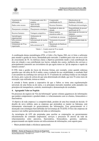 PÓS-GRADUAÇÃO EM GERENCIAMENTO DE PROJETOS - UFRJ
                                                                                                       SEGRAC – NÚCLEO DE PESQUISA EM CIÊNCIAS DA ENGENHARIA




Arquitetura da                           Comunicação entre SI e                    Compreender                                Obsolescência de
informação                               usuários                                  contribuição da TI                         Hardware e Software
                                         Apoio da alta
Dados como recurso                                                                 Recursos Humanos                           Proliferação de tecnologias
                                         administração
                                                                                   Qualidade de dados de                      Disponibilidade de pessoal
Planejamento estratégico                 Planejamento estratégico
                                                                                   entrada                                    qualificado de TI
                                                                                   Educar usuários                            Intervenção do Governo na
Recursos humanos                         Vantagem competitiva
                                                                                   executivos sobre TI                        Indústria
Aprendizagem                             Alinhamento de                                                                       Estabelecer padrões
                                                                                   Usabilidade de sistemas
organizacional                           objetivos                                                                            profissionais
Infra-estrutura                          Informatização de tarefas                 Treinamento de pessoal                     Melhorar produtividade da
tecnológica                              rotineiras                                de TI                                      TI
Alinhamento da TI na                                                               Manutenção de Hardware
                                         Infra-estrutura de TI
organização                                                                        e Software
                                                     Tabela 1 – Cenário atual da TI no mundo
                                                                      Fonte: FEA-USP
A combinação destas metodologias (ITIL x Cobit x Six Sigma, ISO, etc.) é forte o suficiente
para atender a gestão de riscos, demandada pelo mercado, e também para criar um novo ciclo
de crescimento de TI. As métricas claras e objetivas permitirão medir a real contribuição da
área em relação a sua contribuição nos lucros, redução dos custos, melhoria dos serviços e
principalmente transmitir aos investidores de que agora temos no "pé da empresa o sapato de
número correto".
O ITIL trata a gestão de riscos de diversas formas, por exemplo, como quando endereça
questões que vão além do SLA médio, como a redução da sua variabilidade, o resultado final
é um aumento na confiança nos serviços de TI. O aumento de confiança traduz-se em redução
de riscos, pois o grau de certeza de que uma determinada atividade, que tem TI como meio de
execução, seja realizada, tornou-se maior.
A estrada à frente aponta a expectativa de que o Sabox se torne uma regulamentação
universal, de uma forma ou de outra, e os principais mercados mundiais serão pautados nos
princípios de transparência, controle, monitoração e demonstração de resultados.
4. Agregando Valor ao Negócio
Os processos de negócio da “Era da Informação” geram volumes gigantescos de informações
que podem comprometer a produtividade e o relacionamento com os clientes, fornecedores e
funcionários.
 O objetivo de toda empresa é a competitividade, produto de uma boa tomada de decisão. O
desafio do novo milênio, para as empresas que pretendem se manter na liderança, está
intimamente relacionado ao gerenciamento das informações. Esse gerenciamento só é
alcançado com estratégias bem-definidas de Governança de TI (GTI). O foco das empresas de
sucesso é um melhor gerenciamento de todas as informações.
As tecnologias de GTI são projetadas para auxiliar as corporações no gerenciamento
eficientemente do conteúdo empresarial, serviços e processos TI através da rede de
relacionamentos entre parceiros, funcionários, fornecedores, gerentes, auditores,
proporcionando um rápido retorno em infra-estrutura de informações, com suporte para:
− Maior produtividade e eficiência operacional;


SEGRAC – Núcleo de Pesquisa em Ciências da Engenharia                                                                                                      8
Escola Politécnica da Universidade Federal do Rio de Janeiro -CT– Bloco A – 2º andar - Cidade Universitária – Rio de Janeiro – RJ
http://www.segrac.poli.ufrj.br – segrac@poli.ufrj.br
 