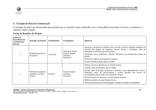 PÓS-GRADUAÇÃO EM GERENCIAMENTO DE PROJETOS - UFRJ
                                                                                                                                                                 SEGRAC – NÚCLEO DE PESQUISA EM CIÊNCIAS DA ENGENHARIA




b. Exemplo de Plano de Comunicação
O exemplo de plano de comunicação para garantir que as questões sejam conhecidas com a antecedência necessária de forma a minimizar os
impactos sobre o projeto.
Escala de Reuniões do Projeto
Ordem de
Precedência da
                                 Reuniões do Projeto                  Periodicidade                Participantes                    Objetivos
Comunicação
Interna
                                                                                                                                    Gerenciar o progresso do projeto como um todo e resolver questões escaladas nas
                                                                                                                                    reuniões das equipes de requisitos, projeto técnico e construção, além de
                                                                                                   Gerente de Projeto               determinar as diretrizes gerais do projeto;
                                 Reunião da gerência                                               Líder de Equipe                  Apresentar riscos, problemas e discutir alternativas de solução para avanço do
             4                                                        Quinzenal
                                 do projeto                                                        Analistas                        projeto;
                                                                                                   Projetistas
                                                                                                                                    Discutir de relatório de progresso do projeto;
                                                                                                                                    Discutir feedback obtido junto ao cliente.
                                                                                                                                    Definir e priorizar alternativas de solução técnica;
                                                                                                                                    Analisar status de progresso das atividades;
                                                                                                                                    Revisar status do projeto, milestones e produtos, issues, dependências e riscos e
                                 Reunião de equipe de                                              Líder de Equipe                  identificar issues de infra-estrutura e avaliar questões que devem ser
             3                   requisitos e projeto                 Semanal                      Analistas                        encaminhadas para reunião com Gerente de Projeto;
                                 técnico                                                           Projetistas
                                                                                                                                    Discutir técnicas de inspeção e revisão (projeto técnico);
                                                                                                                                    Melhorar padrões de especificação técnica;
                                                                                                                                    Discutir planejamento de homologação e entrada do produto em produção;


SEGRAC – Núcleo de Pesquisa em Ciências da Engenharia                                                                                                                                                                    16
Escola Politécnica da Universidade Federal do Rio de Janeiro -CT– Bloco A – 2º andar - Cidade Universitária – Rio de Janeiro – RJ
http://www.segrac.poli.ufrj.br – segrac@poli.ufrj.br
 