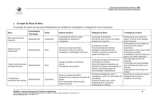PÓS-GRADUAÇÃO EM GERENCIAMENTO DE PROJETOS - UFRJ
                                                                                                                                                                  SEGRAC – NÚCLEO DE PESQUISA EM CIÊNCIAS DA ENGENHARIA




        c. Exemplo de Plano de Risco
        O exemplo de matriz de risco para detalhamento de medidas de contingência e mitigação de riscos do projeto.
                                     Probabilidade
Risco                                                                Efeito                     Impacto do Risco                            Mitigação do Risco                             Contingência ao Risco
                                     /Prioridade
                                                                                                Construção do software errado;              Construção de protótipos;                      Realização de um contrato de
Má compreensão dos
                                     Moderada/Alta                   Catastrófico               Degradação do orçamento e                   Revisão de casos de uso com cliente;           seguro, a fim de cobrir qualquer
requisitos
                                                                                                cronograma.                                 Inspeções de requisitos.                       perda financeira.
                                                                                                                                                                                           Remanejamento de atividades ao
                                                                                                                                            Treinamento cruzado;                           pessoal de maior talento e
                                                                                                Atraso na entrega do produto;               Pessoal principal previamente                  experiência;
Perda de pessoal
                                     Moderada/Alta                   Sério                      Elevação de custos por conta de             agendado (comprometimento);                    Negociação de novos prazos finais
fundamental
                                                                                                treinamento e ambientação de pessoal.       Cuidado com aspectos morais da                 de entrega do produto;
                                                                                                                                            equipe (confiança, etc.).                      Contratação de pessoal externo ao
                                                                                                                                                                                           projeto em caráter temporário.
                                                                                                                                                                                           Não realização de testes de
                                                                                                                                            Aceleração do desenvolvimento por
                                                                                                                                                                                           regressão;
                                                                                                Entrega do produto com defeitos             reutilização de software;
                                                                                                                                                                                           Certificação das funcionalidades
Tempo insuficiente para                                                                         críticos;                                   Desenvolvimento incremental com
                                     Moderada/Alta                   Sério                                                                                                                 mais relevantes do release a ser
realização de testes                                                                            Desempenho não aceitável.                   liberação de releases intermediárias do
                                                                                                                                                                                           liberado;
                                                                                                                                            produto, certificando grupos de
                                                                                                                                                                                           Negociação de novos prazos de
                                                                                                                                            funcionalidades independentes.
                                                                                                                                                                                           entrega.
                                                                                                                                            Estimativa detalhada de custo e                Realização de contrato de seguro;
                                                                                                Atraso na entrega do produto;
                                                                                                                                            cronograma, a partir de várias fontes de       Renegociação de prazos e
                                                                                                Insuficiência de verba para conclusão do
Cronogramas e                                                                                                                               informação;                                    orçamento com cliente.
                                     Moderada/Alta                   Catastrófico               projeto;
orçamentos não realistas                                                                                                                    Projeto de acordo com o custo;
                                                                                                Sem compensação financeira para
                                                                                                                                            Simplificação dos requisitos;
                                                                                                equipe do projeto.
                                                                                                                                            Reutilização de software.


        SEGRAC – Núcleo de Pesquisa em Ciências da Engenharia                                                                                                                                                             19
        Escola Politécnica da Universidade Federal do Rio de Janeiro -CT– Bloco A – 2º andar - Cidade Universitária – Rio de Janeiro – RJ
        http://www.segrac.poli.ufrj.br – segrac@poli.ufrj.br
 