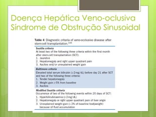 Doença Hepática Veno-oclusiva
Síndrome de Obstrução Sinusoidal
 