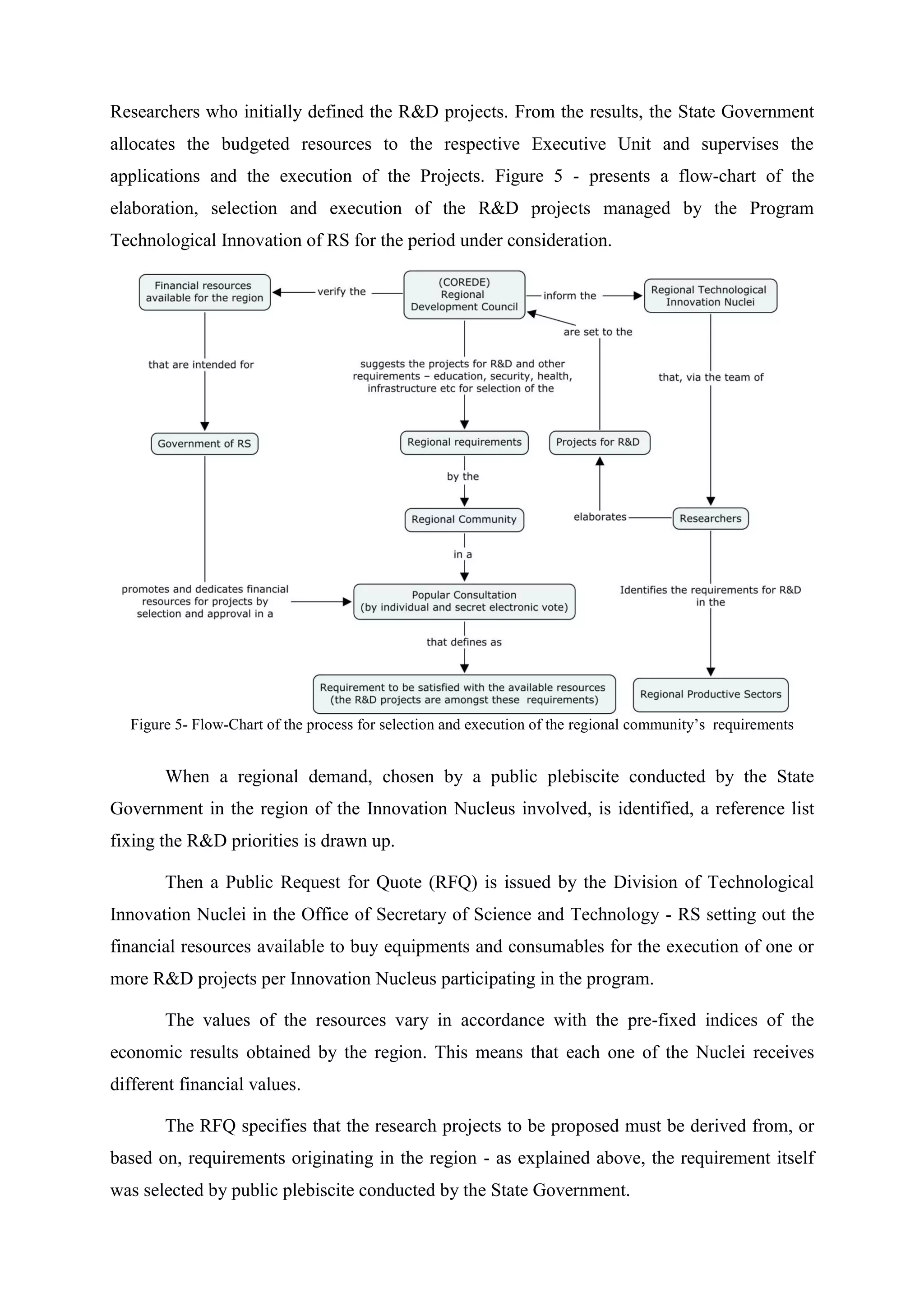 Researchers who initially defined the R&D projects. From the results, the State Government
allocates the budgeted resources to the respective Executive Unit and supervises the
applications and the execution of the Projects. Figure 5 - presents a flow-chart of the
elaboration, selection and execution of the R&D projects managed by the Program
Technological Innovation of RS for the period under consideration.




  Figure 5- Flow-Chart of the process for selection and execution of the regional community’s requirements


       When a regional demand, chosen by a public plebiscite conducted by the State
Government in the region of the Innovation Nucleus involved, is identified, a reference list
fixing the R&D priorities is drawn up.

       Then a Public Request for Quote (RFQ) is issued by the Division of Technological
Innovation Nuclei in the Office of Secretary of Science and Technology - RS setting out the
financial resources available to buy equipments and consumables for the execution of one or
more R&D projects per Innovation Nucleus participating in the program.

       The values of the resources vary in accordance with the pre-fixed indices of the
economic results obtained by the region. This means that each one of the Nuclei receives
different financial values.

       The RFQ specifies that the research projects to be proposed must be derived from, or
based on, requirements originating in the region - as explained above, the requirement itself
was selected by public plebiscite conducted by the State Government.
 