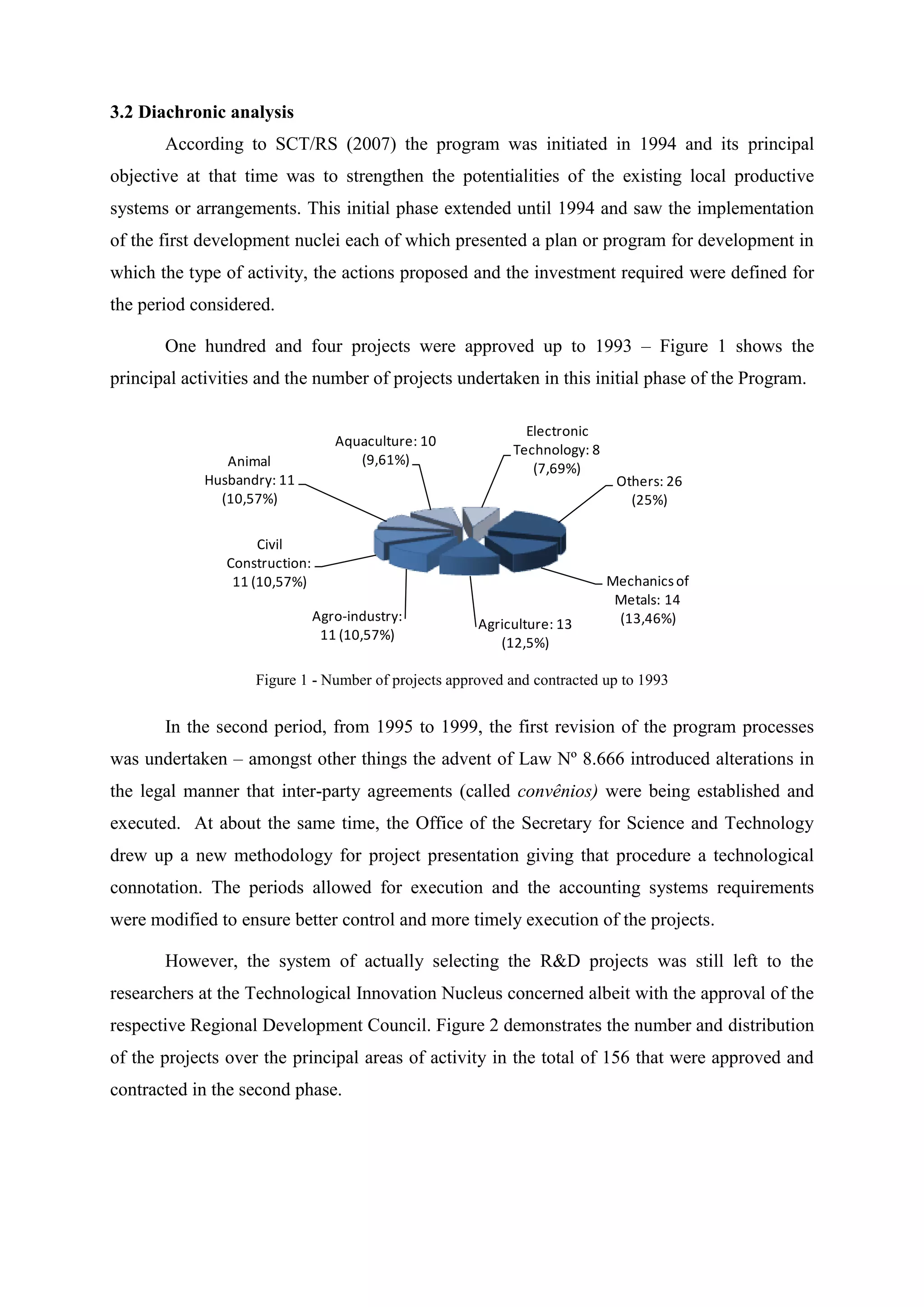 3.2 Diachronic analysis
       According to SCT/RS (2007) the program was initiated in 1994 and its principal
objective at that time was to strengthen the potentialities of the existing local productive
systems or arrangements. This initial phase extended until 1994 and saw the implementation
of the first development nuclei each of which presented a plan or program for development in
which the type of activity, the actions proposed and the investment required were defined for
the period considered.

       One hundred and four projects were approved up to 1993 – Figure 1 shows the
principal activities and the number of projects undertaken in this initial phase of the Program.

                                                             Electronic
                                   Aquaculture: 10
                                                           Technology: 8
               Animal                 (9,61%)
                                                              (7,69%)
            Husbandry: 11                                                   Others: 26
              (10,57%)                                                        (25%)

                     Civil
                Construction:
                 11 (10,57%)                                               Mechanics of
                                                                            Metals: 14
                                Agro-industry:                              (13,46%)
                                                      Agriculture: 13
                                 11 (10,57%)
                                                         (12,5%)

                    Figure 1 - Number of projects approved and contracted up to 1993


       In the second period, from 1995 to 1999, the first revision of the program processes
was undertaken – amongst other things the advent of Law Nº 8.666 introduced alterations in
the legal manner that inter-party agreements (called convênios) were being established and
executed. At about the same time, the Office of the Secretary for Science and Technology
drew up a new methodology for project presentation giving that procedure a technological
connotation. The periods allowed for execution and the accounting systems requirements
were modified to ensure better control and more timely execution of the projects.

       However, the system of actually selecting the R&D projects was still left to the
researchers at the Technological Innovation Nucleus concerned albeit with the approval of the
respective Regional Development Council. Figure 2 demonstrates the number and distribution
of the projects over the principal areas of activity in the total of 156 that were approved and
contracted in the second phase.
 
