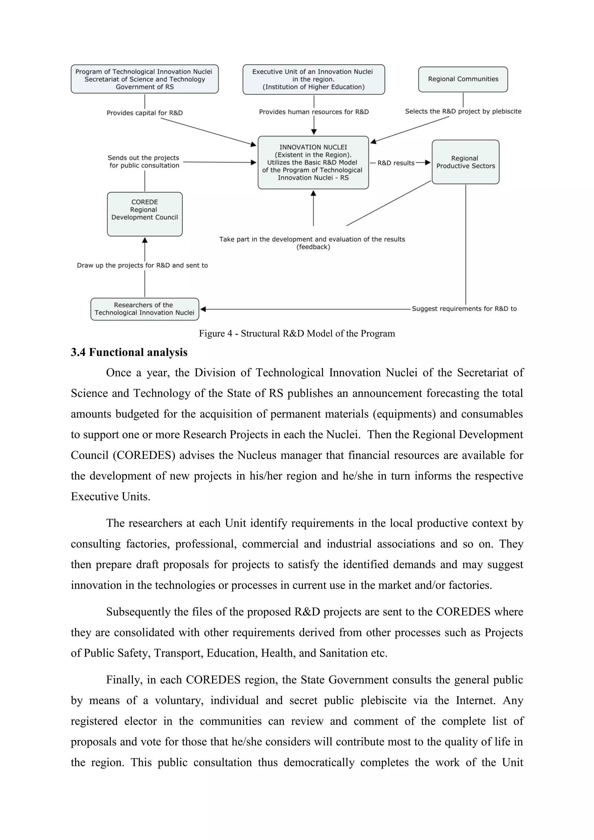 Figure 4 - Structural R&D Model of the Program
3.4 Functional analysis
       Once a year, the Division of Technological Innovation Nuclei of the Secretariat of
Science and Technology of the State of RS publishes an announcement forecasting the total
amounts budgeted for the acquisition of permanent materials (equipments) and consumables
to support one or more Research Projects in each the Nuclei. Then the Regional Development
Council (COREDES) advises the Nucleus manager that financial resources are available for
the development of new projects in his/her region and he/she in turn informs the respective
Executive Units.

       The researchers at each Unit identify requirements in the local productive context by
consulting factories, professional, commercial and industrial associations and so on. They
then prepare draft proposals for projects to satisfy the identified demands and may suggest
innovation in the technologies or processes in current use in the market and/or factories.

       Subsequently the files of the proposed R&D projects are sent to the COREDES where
they are consolidated with other requirements derived from other processes such as Projects
of Public Safety, Transport, Education, Health, and Sanitation etc.

       Finally, in each COREDES region, the State Government consults the general public
by means of a voluntary, individual and secret public plebiscite via the Internet. Any
registered elector in the communities can review and comment of the complete list of
proposals and vote for those that he/she considers will contribute most to the quality of life in
the region. This public consultation thus democratically completes the work of the Unit
 