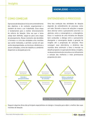 Insights
Para mais informações visite www.terraforum.com.br e www.globant.com
COMO COMEÇAR
Oprocessodeideaçãoseiniciacomoentendimento
dos objetivos e do contexto organizacional e
também do tema a ser trabalhado. Essa etapa
é fundamental para o melhor direcionamento
do esforço de ideação. Uma vez que o tema
esteja bem definido, segue-se para uma etapa
de planejamento. Nesse momento são decididos
o formato e o ciclo das atividades e/ou reuniões
que serão realizadas, o período e prazo em que
serão desempenhadas, as técnicas e dinâmicas a
serem utilizadas, o time de trabalho e o ambiente
disponível ou desejado para tal.
ENTENDENDO O PROCESSO
Uma boa condução das atividades de ideação
depende do entendimento do processo como
um todo. Durante a busca de soluções a equipe
deve alternar entre o pensamento concreto e o
abstrato, entre a convergência e a divergência.
Essa é a essência de uma iniciativa de ideação
bem conduzida: o diálogo entre o pensamento
divergente e convergente desde a geração de
insights até a proposição de soluções. Para
conseguir essa alternância, a dinâmica das
reuniões deve estimular o time à imersão no
desafio proposto e na geração de ideias e insights,
nodesenvolvimentodeconceitosenorefinamento
e seleção das melhores e mais promissoras
propostas de valor.
2
Seguem algumas dicas dos principais especialistas em design e inovação para obter o melhor das suas
reuniões de ideação:
Pensamento
Convergente
Pensamento
Convergente
Pensamento
Convergente
Imersão e
geração de ideias
Desenvolvimento
de conceitos
Refino e seleção de
propostas de valor
Pensamento
Divergente
Pensamento
Divergente
Pensamento
Divergente
Figura 2: Alternância entre o Pensamento Divergente e Convergente
 