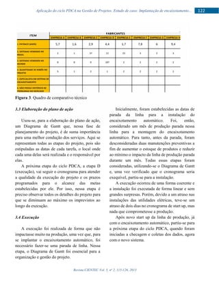 Revista CIENTEC Vol. 5, no
2, 115-126, 2013
122Aplicação do ciclo PDCA na Gestão de Projetos. Estudo de caso: Implantação de encaixotamento...
Figura 3. Quadro de comparativo técnico
3.3 Elaboração do plano de ação
Usou-se, para a elaboração do plano de ação,
um Diagrama de Gantt que, nessa fase de
planejamento do projeto, é de suma importância
para uma melhor condução dos serviços. Aqui se
representam todas as etapas do projeto, pois são
estipuladas as datas de cada tarefa, o local onde
cada uma delas será realizada e o responsável por
elas.
A próxima etapa do ciclo PDCA, a etapa D
(execução), vai seguir o cronograma para atender
a qualidade da execução do projeto e os prazos
programados para o alcance das metas
estabelecidas por ele. Por isso, nessa etapa é
preciso observar todos os detalhes do projeto para
que se diminuam ao máximo os imprevistos ao
longo da execução.
3.4 Execução
A execução foi realizada de forma que não
impactasse muito na produção, uma vez que, para
se implantar o encaixotamento automático, foi
necessário fazer-se uma parada de linha. Nessa
etapa, o Diagrama de Gantt foi essencial para a
organização e gestão do projeto.
Inicialmente, foram estabelecidas as datas de
parada da linha para a instalação do
encaixotamento automático. Foi, então,
considerado um mês de produção parada nessa
linha para a montagem do encaixotamento
automático. Para tanto, antes da parada, foram
desconsideradas duas manutenções preventivas a
fim de aumentar o estoque de produtos e reduzir
ao mínimo o impacto da linha de produção parada
durante um mês. Todas essas etapas foram
consideradas, utilizando-se o Diagrama de Gantt
e, uma vez verificado que o cronograma seria
exequível, partiu-se para a instalação.
A execução ocorreu de uma forma coerente e
a instalação foi executada de forma linear e sem
grandes surpresas. Porém, devido a um atraso nas
instalações das utilidades elétricas, teve-se um
atraso de dois dias no cronograma de start up, mas
nada que comprometesse a produção.
Após novo start up da linha de produção, já
com o encaixotamento automático, partiu-se para
a próxima etapa do ciclo PDCA, quando foram
iniciadas a checagem e coletas dos dados, agora
com o novo sistema.
 
