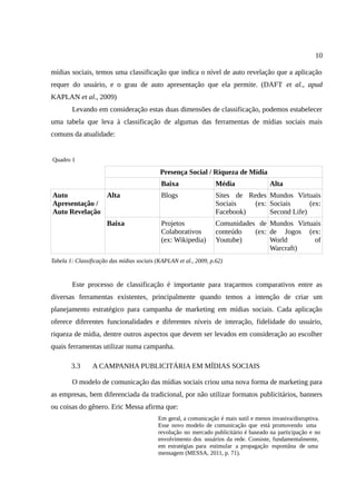10

mídias sociais, temos uma classificação que indica o nível de auto revelação que a aplicação
requer do usuário, e o grau de auto apresentação que ela permite. (DAFT et al., apud
KAPLAN et al., 2009)
        Levando em consideração estas duas dimensões de classificação, podemos estabelecer
uma tabela que leva à classificação de algumas das ferramentas de mídias sociais mais
comuns da atualidade:


Quadro 1

                                            Presença Social / Riqueza de Mídia
                                            Baixa                  Média               Alta
Auto           Alta                         Blogs                  Sites de Redes Mundos Virtuais
Apresentação /                                                     Sociais    (ex: Sociais      (ex:
Auto Revelação                                                     Facebook)       Second Life)
                      Baixa                 Projetos               Comunidades de Mundos Virtuais
                                            Colaborativos          conteúdo   (ex: de Jogos (ex:
                                            (ex: Wikipedia)        Youtube)        World       of
                                                                                   Warcraft)
Tabela 1: Classificação das mídias sociais (KAPLAN et al., 2009, p.62)



        Este processo de classificação é importante para traçarmos comparativos entre as
diversas ferramentas existentes, principalmente quando temos a intenção de criar um
planejamento estratégico para campanha de marketing em mídias sociais. Cada aplicação
oferece diferentes funcionalidades e diferentes níveis de interação, fidelidade do usuário,
riqueza de mídia, dentre outros aspectos que devem ser levados em consideração ao escolher
quais ferramentas utilizar numa campanha.

        3.3     A CAMPANHA PUBLICITÁRIA EM MÍDIAS SOCIAIS

        O modelo de comunicação das mídias sociais criou uma nova forma de marketing para
as empresas, bem diferenciada da tradicional, por não utilizar formatos publicitários, banners
ou coisas do gênero. Eric Messa afirma que:
                                           Em geral, a comunicação é mais sutil e menos invasiva/disruptiva.
                                           Esse novo modelo de comunicação que está promovendo uma
                                           revolução no mercado publicitário é baseado na participação e no
                                           envolvimento dos usuários da rede. Consiste, fundamentalmente,
                                           em estratégias para estimular a propagação espontâna de uma
                                           mensagem (MESSA, 2011, p. 71).
 