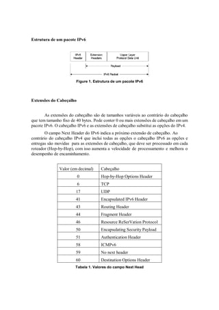 Estrutura de um pacote IPv6




                        Figure 1. Estrutura de um pacote IPv6




Extensões do Cabeçalho


       As extensões do cabeçalho são de tamanhos variáveis ao contrário do cabeçalho
que tem tamanho fixo de 40 bytes. Pode conter 0 ou mais extensões de cabeçalho em um
pacote IPv6. O cabeçalho IPv6 e as extensões de cabeçalho substitui as opções do IPv4.
        O campo Next Header do IPv6 indica a próximo extensão de cabeçalho. Ao
contrário do cabeçalho IPv4 que inclui todas as opções o cabeçalho IPv6 as opções e
entregas são movidas para as extensões de cabeçalho, que deve ser processado em cada
roteador (Hop-by-Hop), com isso aumenta a velocidade de processamento e melhora o
desempenho de encaminhamento.


               Valor (em decimal)     Cabeçalho
                         0            Hop-by-Hop Options Header
                         6            TCP
                        17            UDP
                        41            Encapsulated IPv6 Header
                        43            Routing Header
                        44            Fragment Header
                        46            Resource ReSerVation Protocol
                        50            Encapsulating Security Payload
                        51            Authentication Header
                        58            ICMPv6
                        59            No next header
                        60            Destination Options Header
                        Tabela 1. Valores do campo Next Head
 