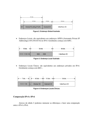 Figura 2. Endereço Global ilustrado



      Endereços Locais: são equivalentes aos endereços APIPA (Automatic Private IP
       Addressing) (169.254.0.0/16) no IPv4. Geralmente começa com fe80::.




                         Figura 3. Endereço Local ilustrado



      Endereços Locais Únicos: são equivalentes aos endereços privados em IPv4.
       Geralmente começa com fd65::.




                         Figura 4. Endereços Locais Únicos




Comparação IPv4 e IPv6


        Atraves da tabela 2 podemos mensurar as diferenças e fazer uma comparação
entre o IPv4 e IPv6.
 