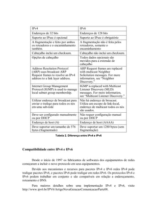 IPv4                                 IPv6
       Endereços de 32 bits                Endereços de 128 bits
       Suporte ao IPsec é opcional         Suporte ao IPsec é obrigatório
       A fragmentação e feito por ambos    A fragmentação não é feita pelos
       os roteadores e o encaminhamento    roteadores, somente o
       também.                             encaminhamento
       Cabeçalho inclui um checksum.       Cabeçalho não inclui um checksum.
       Opções de cabeçalho                 Todos dados opcionais são
                                           movidos para a extensão de
                                           cabeçalho
       Address Resolution Protocol         ARP Request frames are replaced
       (ARP) uses broadcast ARP            with multicast Neighbor
       Request frames to resolve an IPv4   Solicitation messages. For more
       address to a link layer address.    information, see “Neighbor
                                           Discovery.”
       Internet Group Management           IGMP is replaced with Multicast
       Protocol (IGMP) is used to manage Listener Discovery (MLD)
       local subnet group membership.      messages. For more information,
                                           see “Multicast Listener Discovery.”
       Utilizar endereço de broadcast para Não há endereço de broacast.
       enviar o trafego para todos os nós  Utiliza um escopo de link-local,
       em uma sub-rede                     endereço de multicast todos os nós
                                           são usados.
       Deve ser configurado manualmente Não requer configuração manual
       ou por DHCP                         ou por DHCP
       Endereço de host (A)                Endereço de host (AAAA)
       Deve suportar um tamanho de 576 Deve suportar um 1280 bytes (sem
       bytes (fragmentado)                 fragmentação)
                         Tabela 2. Diferença entre IPv4 e IPv6




Compatibilidade entre IPv4 e IPv6


      Desde o início de 1997 os fabricantes de softwares dos equipamentos de redes
começaram a incluir o novo protocolo em seus equipamentos.
        Devido aos mecanismos e recursos para pacotes IPv4 e IPv6 redes IPv4 pode
trafegar pacotes IPv6, e pacotes IPv6 pode trafegar em redes IPv6. Os protocolos IPv4 e
IPv6 podem trabalhar em conjunto e são compatíveis em relação a endereçamento,
roteamento e DNS.
        Para maiores detalhes sobre uma implementação IPv4 e IPv6, visite
http://www.ipv6.br/IPV6/ArtigoNovaGeracaoComunicacaoParte08.
 