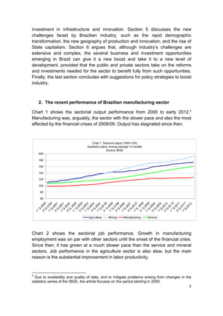 investment in infrastructure and innovation. Section 5 discusses the new
challenges faced by Brazilian industry, such as the rapid demographic
transformation, the new geography of production and innovation, and the rise of
State capitalism. Section 6 argues that, although industry’s challenges are
extensive and complex, the several business and investment opportunities
emerging in Brazil can give it a new boost and take it to a new level of
development, provided that the public and private sectors take on the reforms
and investments needed for the sector to benefit fully from such opportunities.
Finally, the last section concludes with suggestions for policy strategies to boost
industry.



    2. The recent performance of Brazilian manufacturing sector

Chart 1 shows the sectorial output performance from 2000 to early 2012.4
Manufacturing was, arguably, the sector with the slower pace and also the most
affected by the financial crises of 2008/09. Output has stagnated since then.



                                    Chart 1: Sectoral output (1995=100)
                                 Quarterly output, moving average 12 months
                                                Source: IBGE
    200

    180

    160

    140

    120

    100

     80

     60
       Q 0

       Q 0




       Q 2
       Q 3




       Q 5
       Q 5

       Q 6




       Q 7

       Q 8
       Q 8




       Q 0
       Q 1

       Q 1
       Q 1

       Q 1

       Q 2




       Q 3

       Q 4

       Q 4




       Q 6

       Q 7




       Q 9

       Q 9

       Q 0




              2
    3° 200

    1° 00




    1° 200

    3° 200




    3° 0 0

    1° 200

    3° 00




    1° 0 0

    3° 200

    1° 200




    1° 0 1

    3° 201

    1° 01
    3° 00

    1° 00

    3° 00




    1° 00

    3° 00

    1° 00




    1° 00

    3° 00




    3° 00

    1° 00

    3° 01




           01
        .2

        .2

        .2

        .2




        .2

        .2

        .2

        .2



        .2

        .2

        .2

        .2




        .2

        .2

        .2

        .2



        .2

        .2
         .




         .




         .




         .




         .
        .




        .
       Q
    1°




                                 Agriculture     Mining     Manufacturing     Service




Chart 2 shows the sectorial job performance. Growth in manufacturing
employment was on par with other sectors until the onset of the financial crisis.
Since then, it has grown at a much slower pace than the service and mineral
sectors. Job performance in the agriculture sector is also slow, but the main
reason is the substantial improvement in labor productivity.


4
  Due to availability and quality of data, and to mitigate problems arising from changes in the
statistics series of the IBGE, the article focuses on the period starting in 2000.
                                                                                             3
 
