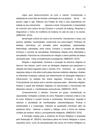 Jogos para desenvolvimento do juízo e valores: Compreender a
adolescência como fase de dúvidas e afirmação de sua própria forma de
pensar, julgar e agir. Elaborar seu Projeto de Vida e suas expectativas em
relação ao seu crescimento pessoal e social. Compreender a necessidade
de vivenciar uma cultura de paz Construir o conceito de bullying. Pesquisar e
diagnosticar o índice de incidência de bullying na sala de aula e na escola.
(SMED/GV, 2010).
Apropriação cultural do corpo e do movimento: Caracterizar o corpo, sua
postura, aptidões, necessidades, construindo sua auto-imagem. Participar de
debates, seminários, júri simulado sobre sexualidade, solidariedade,
fraternidade, sobriedade, entre outros. Construir o conceito de afetividade.
Construir o conceito de sexualidade. Estabelecer relação entre afetividade e
sexualidade. Posicionar-se criticamente em relação a certos padrões de beleza
veiculados pela mídia, principalmente a propaganda. (SMED/GV, 2010).
Religião e religiosidade: Conhecer a evolução da estrutura religiosa no
decorrer dos tempos, assim como as ideologias religiosas que perpassam a
redação dos textos sagrados orais e escritos. D18 Conhecer as possíveis
respostas dadas à vida além-morte pelas diversas tradições religiosas. Analisar
as diferentes mudanças culturais que determinaram as ideologias religiosas e
influenciaram na redação dos textos sagrados. Comparar a idéia do
Transcendente nos textos orais e escritos expressa pelas diferentes religiões.
Analisar o papel das tradições religiosas na estruturação e manutenção das
diferentes culturas e manifestações socioculturais. (SMED/GV, 2010).
Comportamentos e atitudes: Conviver em grupo, considerando as
capacidades, limitações e anseios do outro. Respeitar e valorizar a fala e a vez
do outro. Elaborar e cumprir normas e combinados. Reconhecer, respeitar e
valorizar a pluralidade de manifestações culturais/religiosas. Praticar a
solidariedade e a cooperação. Valorizar as qualidades individuais além da
aparência física. Valorizar e praticar o diálogo, como a forma de resolver
conflitos de maneira eficaz e, principalmente inteligente. (SMED/GV, 2010).
A formação exigida para a docência do Ensino Religioso é amparada
pela Resolução Nº. 09/2010, licenciatura plena em Ensino Religioso e outros
requisitios como: curso de pós-graduação lato sensu em Ensino Religioso ou
11
 