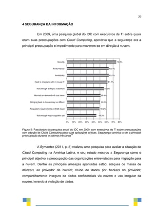 20
4 SEGURANÇA DA INFORMAÇÃO
Em 2009, uma pesquisa global do IDC com executivos de TI sobre quais
eram suas preocupações com Cloud Computing, apontava que a segurança era a
principal preocupação e impedimento para moverem-se em direção à nuvem.
Figura 9: Resultados da pesquisa anual do IDC em 2009, com executivos de TI sobre preocupações
com adoção de Cloud Computing para suas aplicações críticas. Segurança continua a ser a principal
preocupação durante os últimos três anos
viii
A Symantec (2011, p. 8) realizou uma pesquisa para avaliar a situação de
Cloud Computing na América Latina, e seu estudo mostrou a Segurança como o
principal objetivo e preocupação das organizações entrevistadas para migração para
a nuvem. Dentre as principais ameaças apontadas estão: ataques de massa de
malware ao provedor de nuvem; roubo de dados por hackers no provedor;
compartilhamento inseguro de dados confidenciais via nuvem e uso irregular da
nuvem, levando à violação de dados.
 