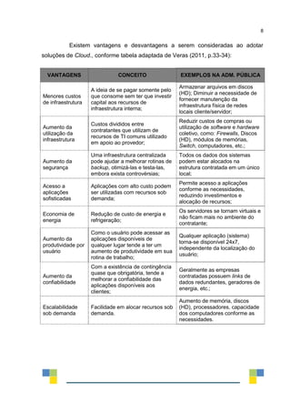 8
Existem vantagens e desvantagens a serem consideradas ao adotar
soluções de Cloud., conforme tabela adaptada de Veras (2011, p.33-34):
VANTAGENS CONCEITO EXEMPLOS NA ADM. PÚBLICA
Menores custos
de infraestrutura
A ideia de se pagar somente pelo
que consome sem ter que investir
capital aos recursos de
infraestrutura interna;
Armazenar arquivos em discos
(HD); Diminuir a necessidade de
fornecer manutenção da
infraestrutura física de redes
locais cliente/servidor;
Aumento da
utilização da
infraestrutura
Custos divididos entre
contratantes que utilizam de
recursos de TI comuns utilizado
em apoio ao provedor;
Reduzir custos de compras ou
utilização de software e hardware
coletivo, como: Firewalls, Discos
(HD), módulos de memórias,
Switch, computadores, etc.;
Aumento da
segurança
Uma infraestrutura centralizada
pode ajudar a melhorar rotinas de
backup, otimizá-las e testa-las,
embora exista controvérsias;
Todos os dados dos sistemas
podem estar alocados na
estrutura contratada em um único
local;
Acesso a
aplicações
sofisticadas
Aplicações com alto custo podem
ser utilizadas com recursos sob
demanda;
Permite acesso a aplicações
conforme as necessidades,
reduzindo investimentos e
alocação de recursos;
Economia de
energia
Redução de custo de energia e
refrigeração;
Os servidores se tornam virtuais e
não ficam mais no ambiente do
contratante;
Aumento da
produtividade por
usuário
Como o usuário pode acessar as
aplicações disponíveis de
qualquer lugar tende a ter um
aumento de produtividade em sua
rotina de trabalho;
Qualquer aplicação (sistema)
torna-se disponível 24x7,
independente da localização do
usuário;
Aumento da
confiabilidade
Com a existência de contingência
quase que obrigatória, tende a
melhorar a confiabilidade das
aplicações disponíveis aos
clientes;
Geralmente as empresas
contratadas possuem links de
dados redundantes, geradores de
energia, etc.;
Escalabilidade
sob demanda
Facilidade em alocar recursos sob
demanda.
Aumento de memória, discos
(HD), processadores, capacidade
dos computadores conforme as
necessidades.
 