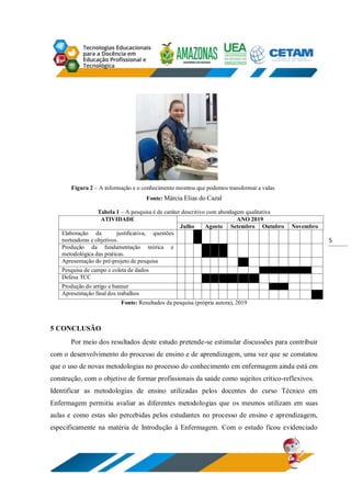 5
Figura 2 – A informação e o conhecimento mostrou que podemos transformar a vidas
Fonte: Márcia Elias do Cazal
Tabela 1 – A pesquisa é de caráter descritivo com abordagem qualitativa
ATIVIDADE ANO 2019
Julho Agosto Setembro Outubro Novembro
Elaboração da justificativa, questões
norteadoras e objetivos.
Produção da fundamentação teórica e
metodológica das praticas.
Apresentação do pré-projeto de pesquisa
Pesquisa de campo e coleta de dados
Defesa TCC
Produção do artigo e banner
Apresentação final dos trabalhos
Fonte: Resultados da pesquisa (própria autora), 2019
5 CONCLUSÃO
Por meio dos resultados deste estudo pretende-se estimular discussões para contribuir
com o desenvolvimento do processo de ensino e de aprendizagem, uma vez que se constatou
que o uso de novas metodologias no processo do conhecimento em enfermagem ainda está em
construção, com o objetivo de formar profissionais da saúde como sujeitos crítico-reflexivos.
Identificar as metodologias de ensino utilizadas pelos docentes do curso Técnico em
Enfermagem permitiu avaliar as diferentes metodologias que os mesmos utilizam em suas
aulas e como estas são percebidas pelos estudantes no processo de ensino e aprendizagem,
especificamente na matéria de Introdução à Enfermagem. Com o estudo ficou evidenciado
 