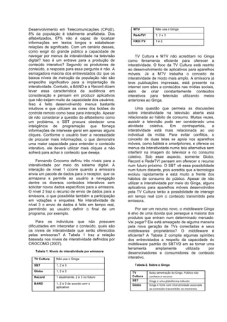 Desenvolvimento em Telecomunicações (CPqD),
8% da população é totalmente analfabeta. Dos
alfabetizados, 67% não é capaz de localizar
informações em textos longos e estabelecer
relações de significado. Com um cenário desses,
como exigir do grande público a capacidade de
navegar por menus de interatividade na televisão
digital? Isso é um entrave para a produção de
conteúdo interativo? Segundo os produtores de
conteúdo, a resposta para essa pergunta é não. A
esmagadora maioria dos entrevistados diz que os
baixos níveis de instrução da população não são
empecilho significativo para a implantação da
interatividade. Contudo, a BAND e a Record dizem
levar essa característica da audiência em
consideração e pensam em produzir aplicativos
que não exijam muito da capacidade dos usuários.
Isso é feito desenvolvendo menus bastante
intuitivos e que utilizam as cores dos botões do
controle remoto como base para interação. Apesar
de não considerar a questão do alfabetismo como
um problema, o SBT procura obedecer uma
inteligência de programação que forneça
informações de interesse geral em apenas alguns
cliques. Conforme o usuário tiver a necessidade
de procurar mais informações, o que demonstra
uma maior capacidade para entender o conteúdo
interativo, ele deverá utilizar mais cliques e não
sofrerá para achar o conteúdo que deseja.
Fernando Crocomo definiu três níveis para a
interatividade por meio do sistema digital. A
interação de nível 1 ocorre quando a emissora
envia um pacote de dados para o receptor, que os
armazena e permite ao usuário a navegação
dentre os diversos conteúdos interativos sem
solicitar novos dados específicos para a emissora.
O nível 2 traz o recurso de envio de dados para a
emissora, o que possibilita também a participação
em votações e enquetes. Na interatividade de
nível 3 o envio de dados é feito em tempo real,
permitindo ao usuário definir o final de um
programa, por exemplo.
Para os indivíduos que não possuem
dificuldades em interpretar o conteúdo, quais são
os níveis de interatividade que serão oferecidos
pelas emissoras? A Tabela 1 traz a relação
baseada nos níveis de interatividade definidos por
CROCOMO (2007).
Tabela 1. Níveis de interatividade por emissora
TV Cultura

Não usa o Ginga

SBT

1, 2 e 3

Globo

1, 2 e 3

Record

1 atualmente, 2 e 3 no futuro

BAND

1, 2 e 3 de acordo com o
aplicativo

MTV

Não usa o Ginga

RedeTV!

1, 2 e 3

HXD iTV

1e2

TV Cultura e MTV não acreditam no Ginga
como ferramenta eficiente para oferecer a
interatividade. O foco da TV Cultura está restrito
ao desenvolvimento de aplicativos para aparelhos
móveis. Já a MTV trabalha o conceito de
interatividade de modo mais amplo. A emissora já
teve publicações impressas, está presente na
internet com sites e conteúdos nas mídias sociais,
além de criar constantemente conteúdos
interativos para televisão utilizando meios
anteriores ao Ginga.
Uma questão que permeia as discussões
sobre interatividade na televisão aberta está
relacionada ao hábito de consumo. Muitas vezes,
assistir a televisão pode ser considerado uma
atividade
coletiva.
Em
contrapartida,
a
interatividade está mais relacionada ao uso
individual da mídia. Para evitar conflitos, o
conceito de duas telas se apoia nos aparelhos
móveis, como tablets e smartphones, e oferece os
menus da interatividade numa tela alternativa sem
interferir na imagem do televisor e no consumo
coletivo. Sob esse aspecto, somente Globo,
Record e RedeTV! pensam em oferecer o recurso
num futuro próximo. O SBT vê essa possibilidade
num futuro distante, pois acredita que a tecnologia
evoluiu rapidamente e está muito a frente dos
hábitos de consumo do público. Apesar de não
utilizar a interatividade por meio do Ginga, alguns
aplicativos para aparelhos móveis desenvolvidos
pela TV Cultura terão a possibilidade de interagir
em tempo real com o conteúdo transmitido pela
emissora.
Por ser um recurso novo, o middleware Ginga
é alvo de uma dúvida que persegue a maioria dos
produtos que entram num determinado mercado:
Vai pegar? Ele está ameaçado de alguma maneira
pela nova geração de TVs conectadas e seus
middlewares proprietários? O middleware é
eficiente? A Tabela 2 compila algumas opiniões
dos entrevistados a respeito da capacidade do
middleware padrão do SBTVD em se tornar uma
ferramenta
amplamente
utilizada
por
desenvolvedores e consumidores de conteúdo
interativo.
Tabela 2. Sobre o Ginga
TV
Cultura
SBT
Globo

Baixa	
  penetração	
  do	
  Ginga.	
  Público	
  não	
  
conhece	
  o	
  recurso.	
  	
  
Ginga	
  é	
  uma	
  plataforma	
  robusta	
  
Ginga	
  é	
  forte	
  com	
  interatividade	
  associada	
  
ao	
  conteúdo	
  transmitido	
  no	
  momento.	
  	
  

 