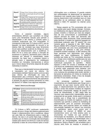 Record

BAND
MTV
RedeTV!
HXD iTV

Ginga	
  é	
  forte.	
  Emissora	
  oferece	
  conteúdo	
  
baseado	
  na	
  penetração	
  dos	
  perfis	
  de	
  Ginga	
  
no	
  mercado.	
  
Ginga	
  é	
  forte.	
  Proposta	
  das	
  TVs	
  conectadas	
  
não	
  afeta	
  o	
  Ginga.	
  São	
  modelos	
  diferentes	
  
Não	
  usa	
  o	
  Ginga.	
  Middleware	
  não	
  trouxe	
  
novidade	
  quando	
  comparado	
  a	
  internet	
  
Ginga	
  é	
  forte	
  e	
  	
  deveria	
  ser	
  usado	
  como	
  
padrão	
  para	
  controlar	
  conteúdo.	
  
Ginga	
  é	
  forte	
  e	
  não	
  é	
  alavancado	
  pela	
  falta	
  
de	
  interesse	
  do	
  governo	
  e	
  das	
  emissoras	
  

Como
é
possível
constatar,
alguns
entrevistados afirmam que acreditam no Ginga
como uma ferramenta robusta para permitir a
interatividade e até mesmo o controle sobre o
conteúdo audiovisual nas TVs conectadas. O
contraponto é feito pela TV Cultura e MTV, que se
baseiam na baixa penetração do recurso e na
relativa falta de novidade que essa ferramenta
trouxe para justificar ausência do Ginga em seus
planos de relacionamento com a audiência. A
HXD iTV foi a única que criticou o mercado de
broadcast e o governo, apontando para a falta de
interesse em difundir a interatividade nesse
momento. Ao fazer isso, a empresa chama a
atenção para o desempenho do middleware
brasileiro em mercados internacionais e afirma
que o futuro dessa ferramenta depende de ações
realizadas no exterior.
Para que a interatividade funcione plenamente
é necessário um canal de retorno. Os
entrevistados também falaram sobre como se dará
esse retorno de informação da casa do
telespectador até a emissora. Algum meio físico
vai prevalecer? O desenvolvimento dos aplicativos
é pautado de alguma maneira pensando no meio
de retorno? A Tabela 3 traz algumas respostas.
Tabela 3. Retorno da informação
TV Cultura
SBT
Globo
Record
BAND
MTV
RedeTV!
HXD iTV

Pouca	
  estrutura	
  de	
  retorno.	
  Não	
  usa	
  o	
  
Ginga.	
  
Suporte	
  para	
  todos	
  os	
  meios	
  de	
  retorno	
  
Suporte	
  para	
  todos	
  os	
  meios	
  de	
  retorno	
  
Aposta	
  na	
  internet	
  como	
  retorno,	
  apesar	
  
de	
  usar	
  muito	
  o	
  SMS.	
  
Suporte	
  para	
  todos	
  os	
  meios	
  de	
  retorno.	
  	
  
Não	
  usa	
  o	
  Ginga	
  
Suporte	
  para	
  todos	
  os	
  meios	
  de	
  retorno	
  
Pela	
  internet	
  por	
  diversos	
  meios	
  físicos	
  

TV Cultura e MTV continuam sustentando
opinião de que o Ginga não oferece potencial para
mudar o relacionamento com a audiência, dessa
vez pela falta de infraestrutura para o canal de
retorno. Se isso é um ponto fraco hoje, a BAND
acredita que no futuro a evolução das tecnologias
usadas para retorno irá diminuir o custo do serviço,
ampliando a base de consumidores aptos a trocar

informações com a emissora. A grande maioria
dos entrevistados irá desenvolver os aplicativos
interativos com suporte para todos os meios de
retorno disponíveis e não acreditam que um meio
específico vá se sobressair sobre os demais.
Record e HXD iTV apostam na internet como
retorno.
Nesse aspecto as TVs conectadas são uma
boa pedida para quem deseja interagir. Contudo,
os middlewares de alguns fabricantes permitem o
acesso irrestrito a internet por meio de widgets.
Isso dá aos consumidores a possibilidade de
adquirir serviços de vídeo sob demanda não
controlados pelas emissoras. Essa característica
pode danificar o modelo de negócios baseado em
publicidade praticado pela TV aberta? De uma
maneira geral, a resposta é não. SBT, Globo,
Record, BAND, MTV e RedeTV! acreditam que as
TVs conectadas são uma nova possibilidade de
distribuição do conteúdo e não uma ameaça.
Entretanto existem ressalvas. O SBT declarou não
fazer parcerias com fabricantes que utilizam
widgets em seus middlewares. A RedeTV!
acredita que todas as TVs conectadas deveriam
ter o Ginga como middleware padrão para dar aos
radiodifusores o controle sobre o conteúdo
audiovisual consumido no aparelho.
Nesse
aspecto a HXD iTV encara a realidade de que
uma fauna de middlewares habita esse mercado e
é preciso estar preparado para trabalhar com
todos eles. Recentemente a empresa anunciou
uma mudança de estratégia para poder atender a
demanda de aplicativos em todos os modelos de
televisores conectados. Antes o foco de atuação
da HXD iTV era restrito ao Ginga.
As
emissoras
justificam
os
baixos
investimentos em interatividade pelo Ginga com o
argumento de que esse recurso ainda não se
paga. O desenvolvimento dos aplicativos não é
barato e ainda não existem modelos de negócios
de eficácia comprovada. Apesar de possuir um
portal de interatividade, o SBT alega falta de
recursos para desenvolver interatividade para os
programas de sua grade. Ainda assim a emissora
acredita que o Ginga traz a possibilidade de
diversificação no modelo de negócios a partir do
momento que permite a prática do marketing de
relacionamento para os produtos anunciados.
Além disso, será possível utilizar um modelo de
remuneração baseado em cliques nos anúncios
dos aplicativos, assim como ocorre com a
publicidade na internet. A BAND vê essa
característica como um forte atrativo para os
anunciantes na medida em que permite a
mensuração de resultados. Já a Record observa
um horizonte de receitas na interatividade com o
patrocínio de funcionalidades específicas dos
aplicativos. Globo e RedeTV! não acreditam que o
recurso será fonte de receitas e encaram a

 