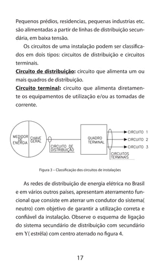 17
Pequenos prédios, residencias, pequenas industrias etc.
são alimentadas a partir de linhas de distribuição secun-
dária, em baixa tensão.
Os circuitos de uma instalação podem ser classifica-
dos em dois tipos: circuitos de distribuição e circuitos
terminais.
Circuito de distribuição: circuito que alimenta um ou
mais quadros de distribuição.
Circuito terminal: circuito que alimenta diretamen-
te os equipamentos de utilização e/ou as tomadas de
corrente.
Figura 3 – Classificação dos circuitos de instalações
As redes de distribuição de energia elétrica no Brasil
e em vários outros países, apresentam aterramento fun-
cional que consiste em aterrar um condutor do sistema(
neutro) com objetivo de garantir a utilização correta e
confiável da instalação. Observe o esquema de ligação
do sistema secundário de distribuição com secundário
em Υ( estrêla) com centro aterrado no figura 4.
 